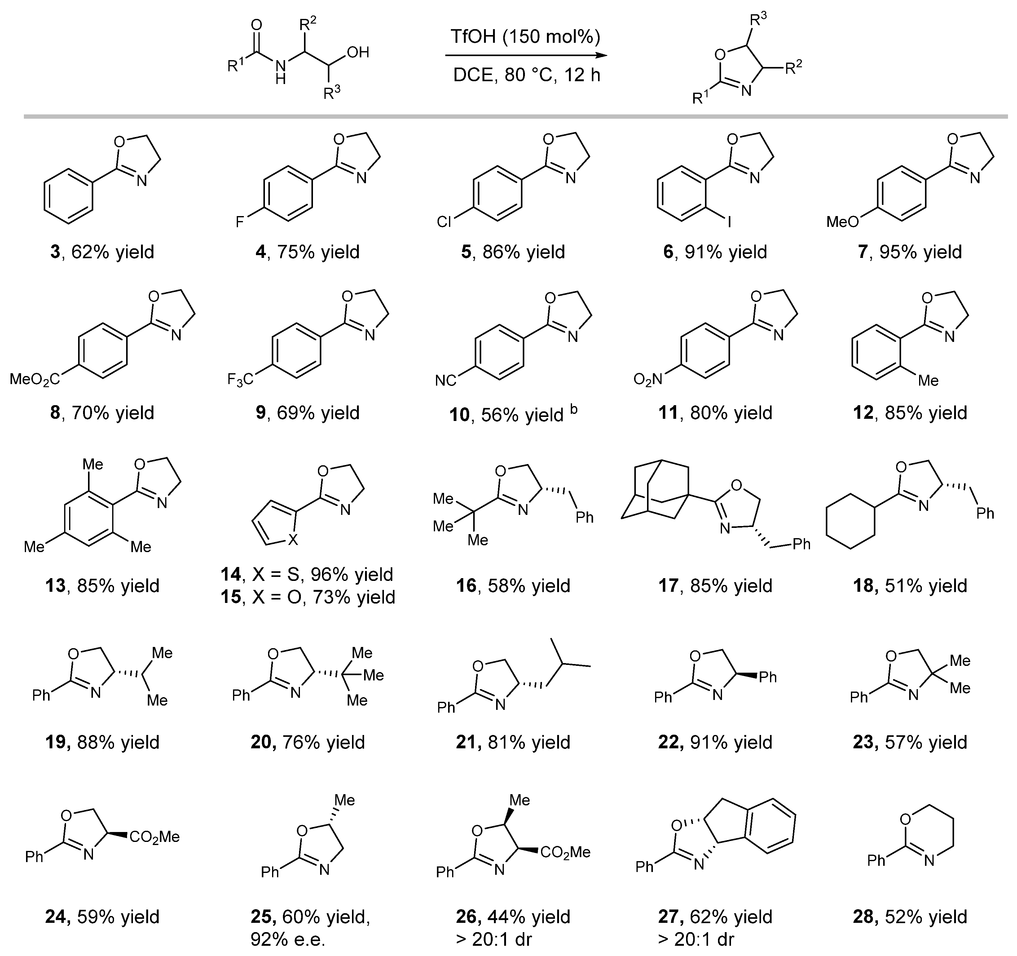 Molecules 27 09042 g003 Molecules 27 09042 g003