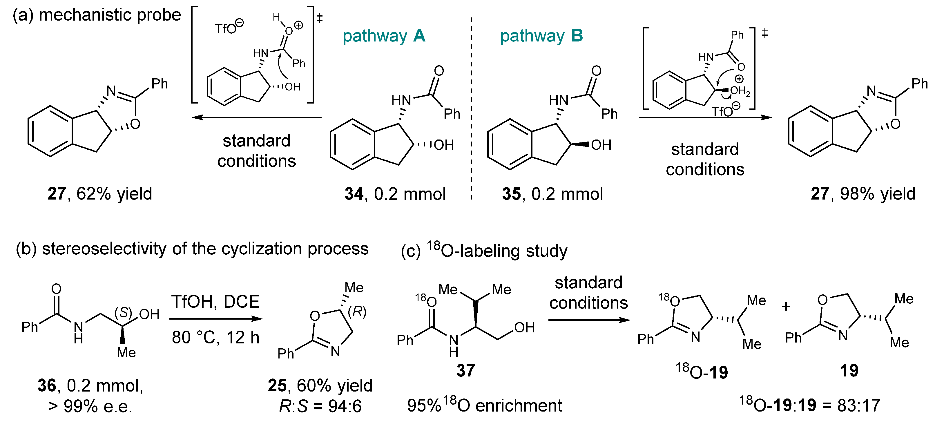 Molecules 27 09042 g005 Molecules 27 09042 g005