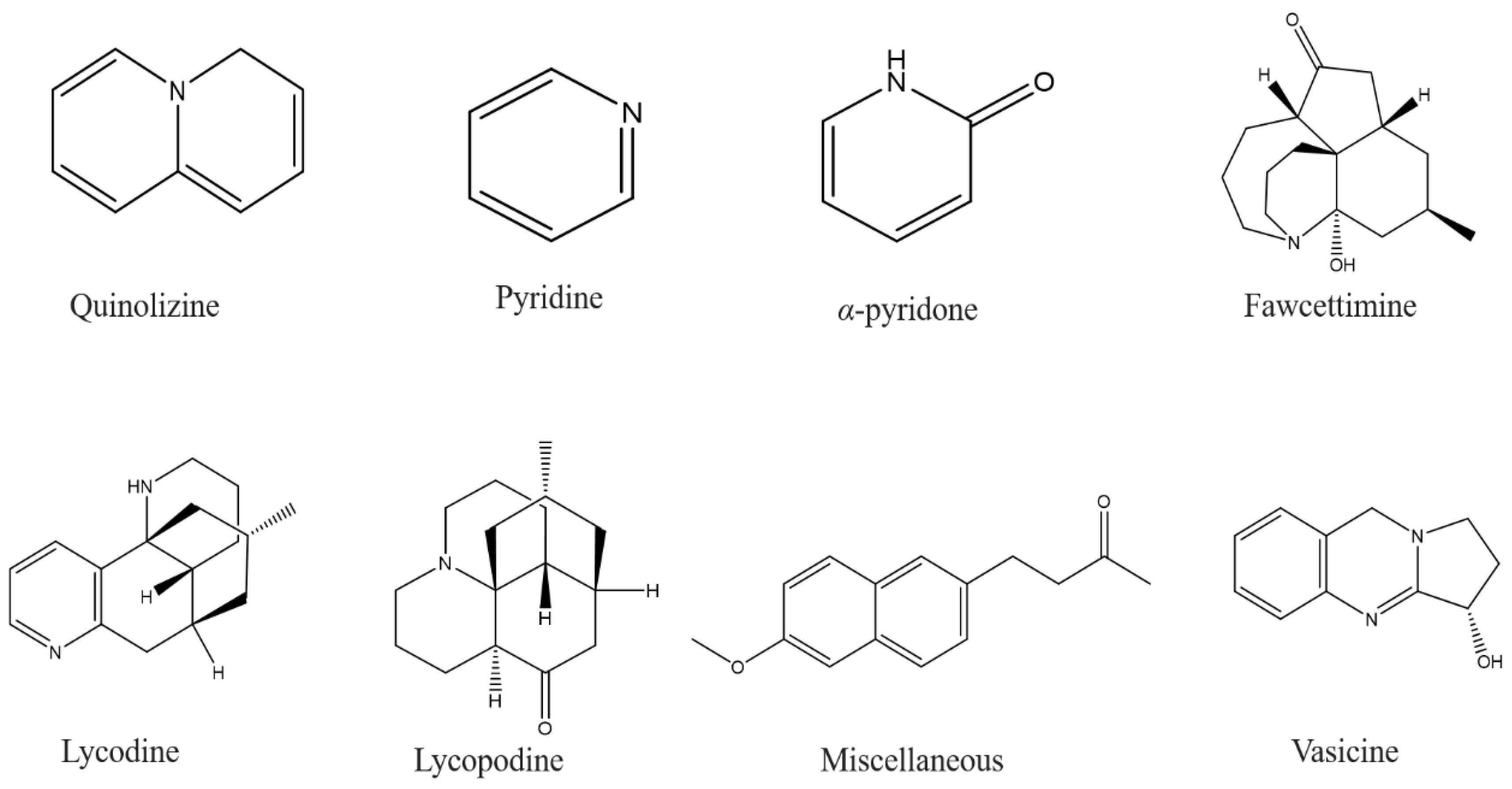 Molecules 27 09043 g001 Molecules 27 09043 g001