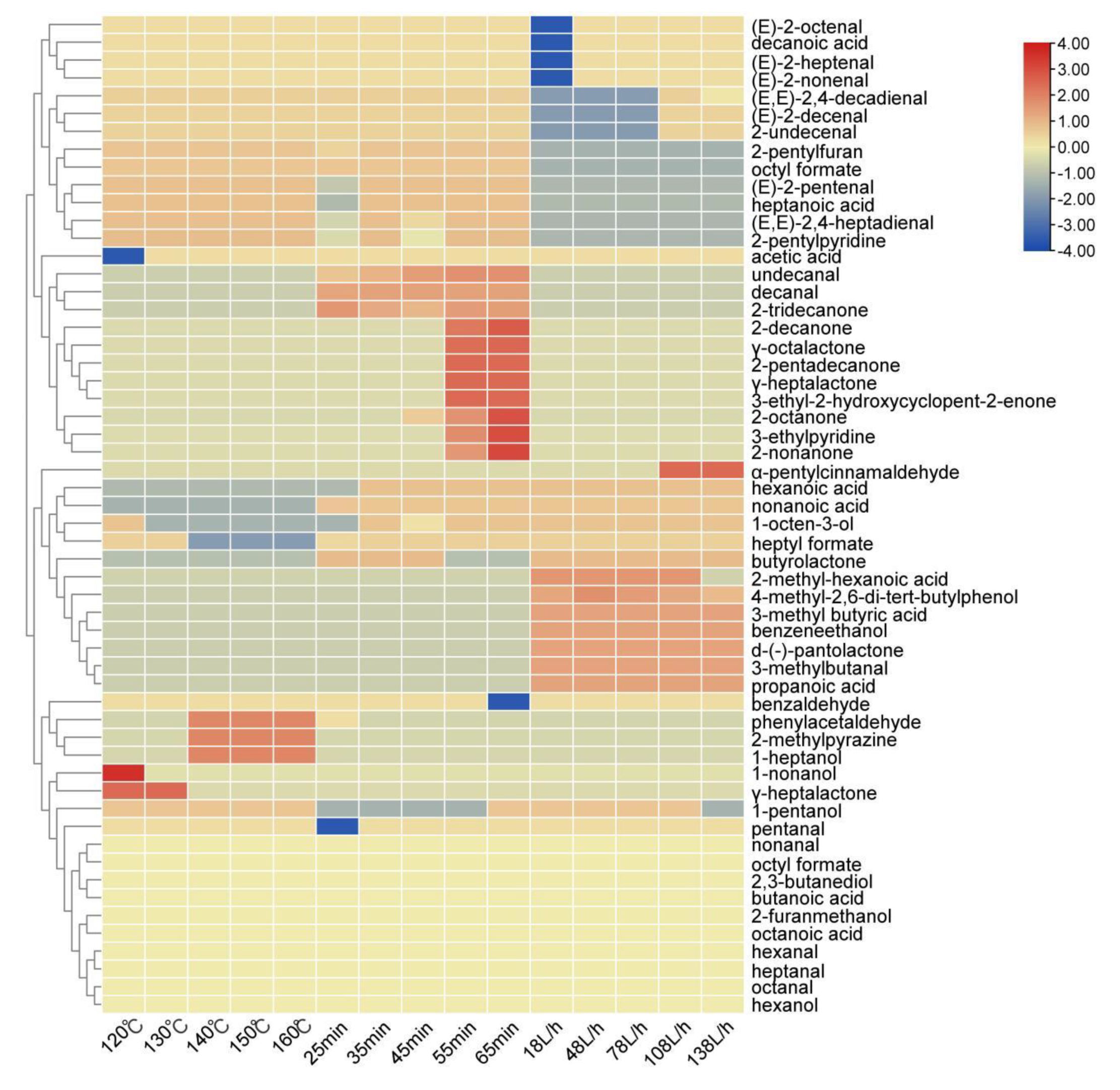 Molecules 27 09047 g004