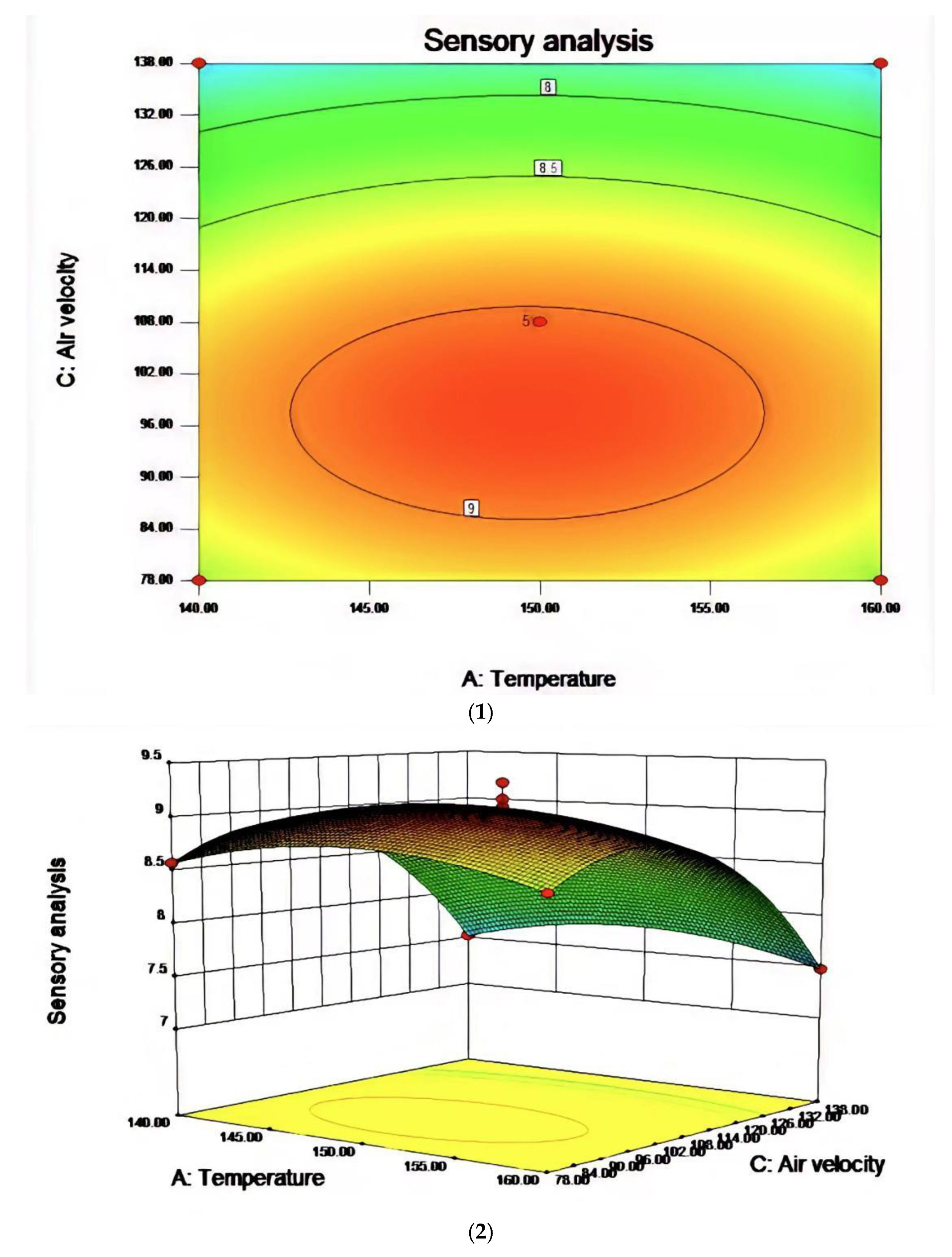 Molecules 27 09047 g007