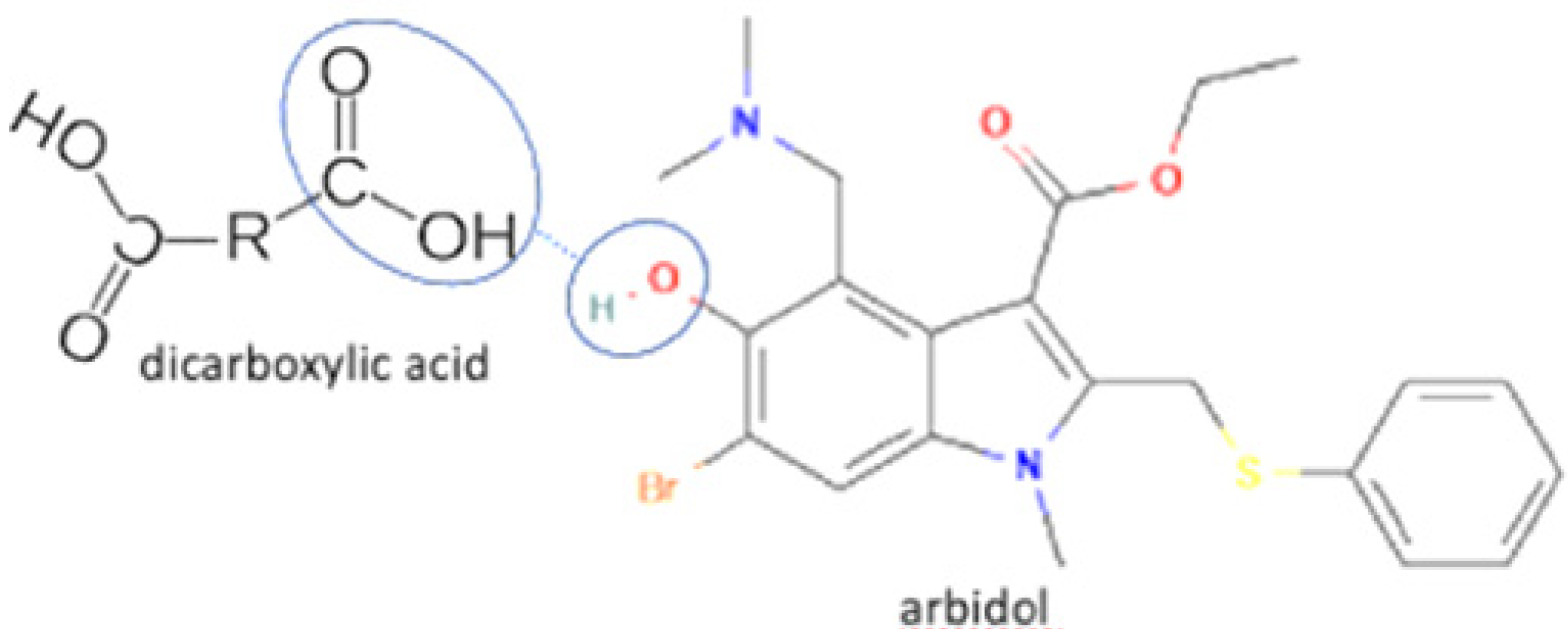 Molecules 27 09051 i001