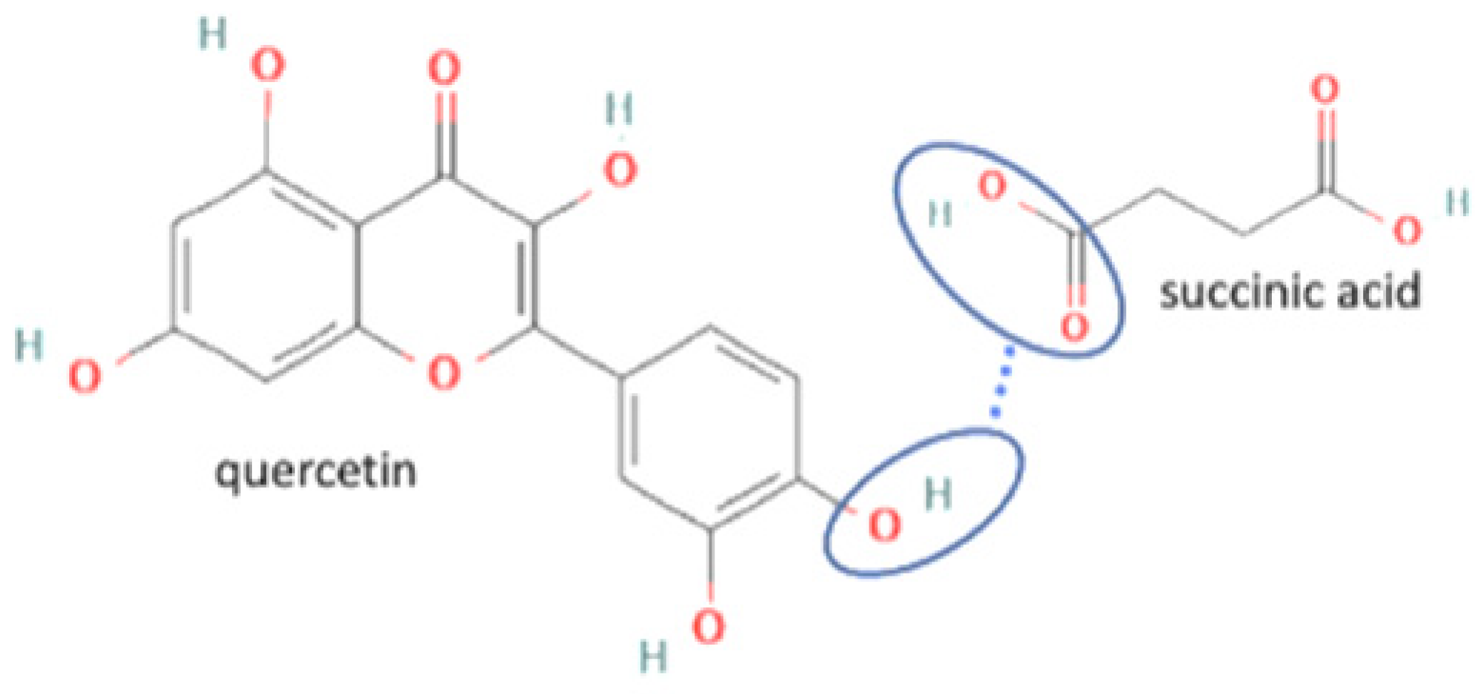 Molecules 27 09051 i007