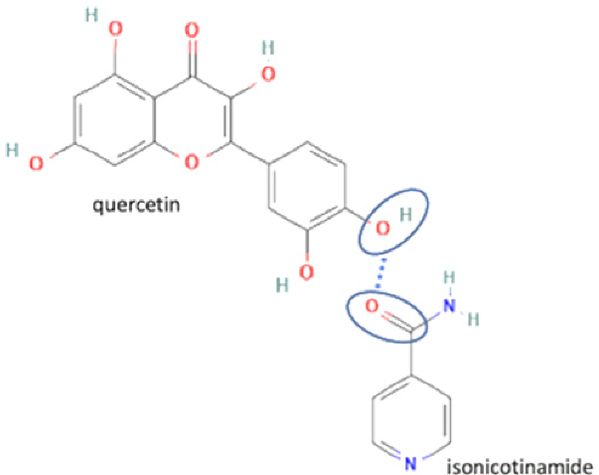 Molecules 27 09051 i008