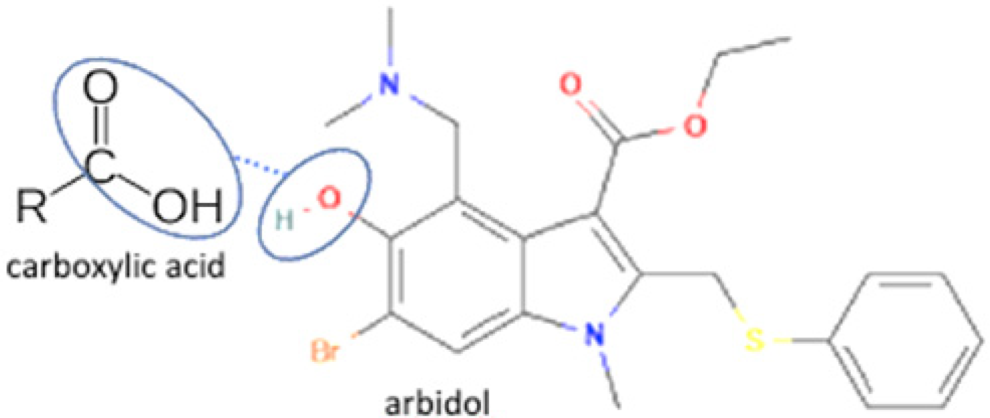 Molecules 27 09051 i011