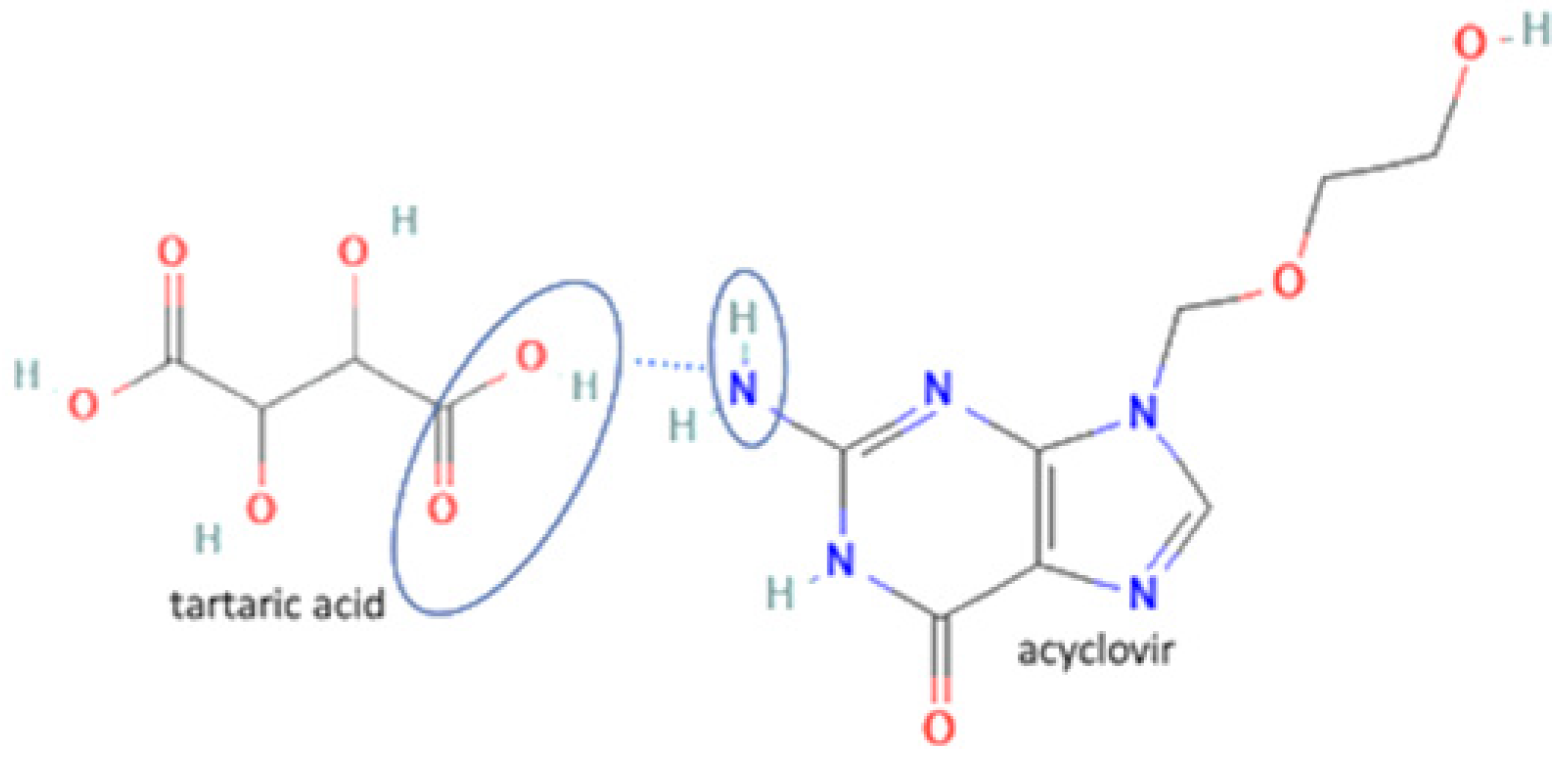Molecules 27 09051 i015
