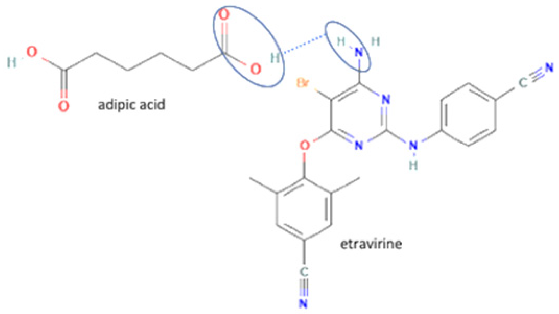 Molecules 27 09051 i016