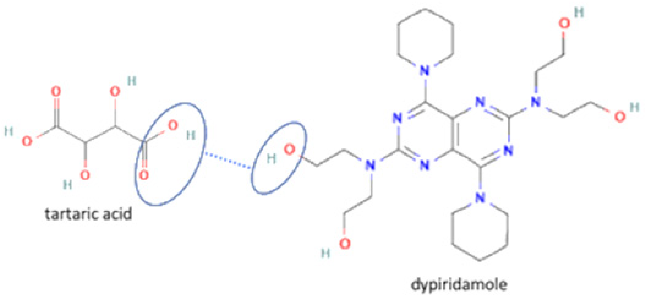 Molecules 27 09051 i029