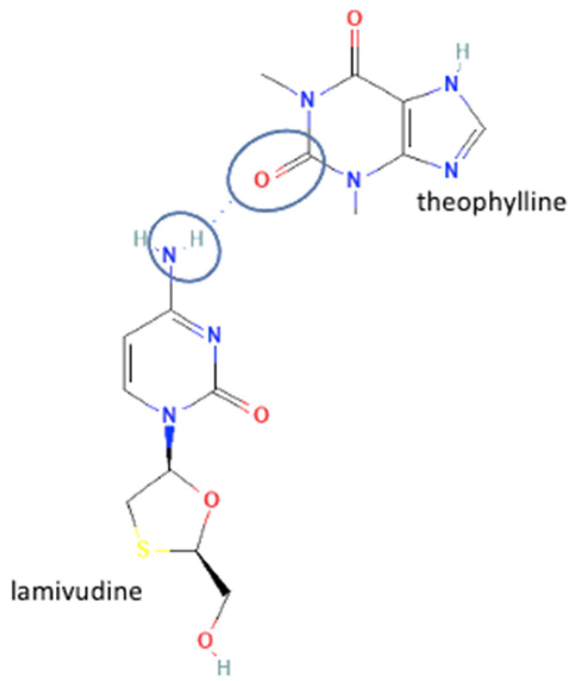 Molecules 27 09051 i033