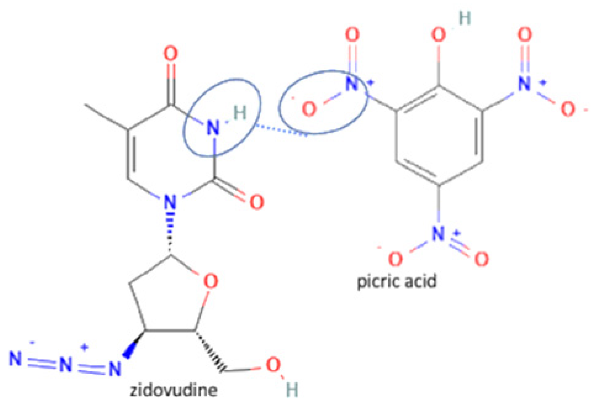 Molecules 27 09051 i034