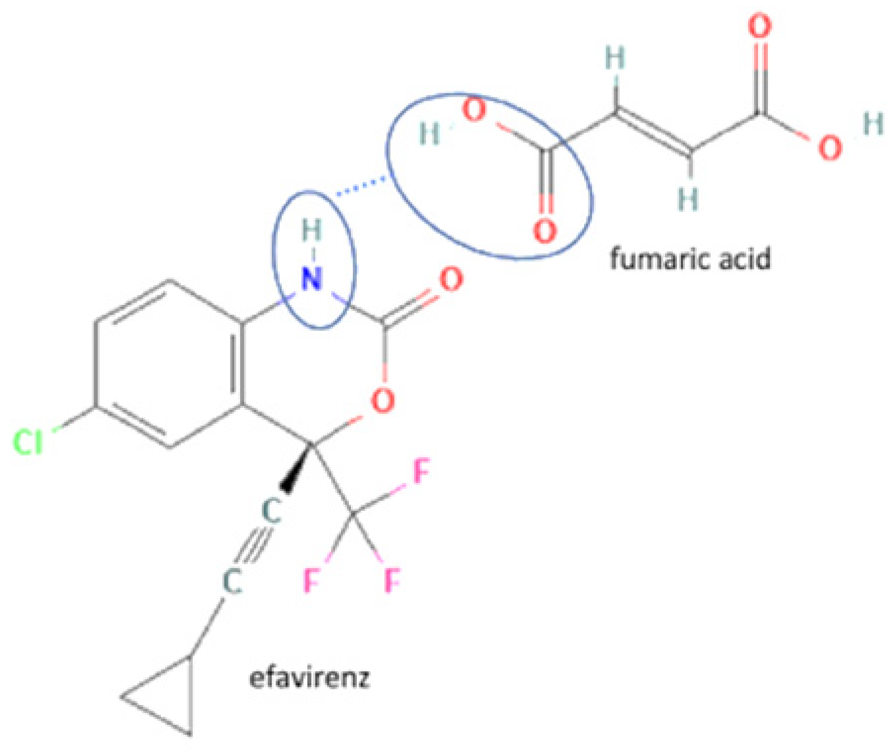 Molecules 27 09051 i046
