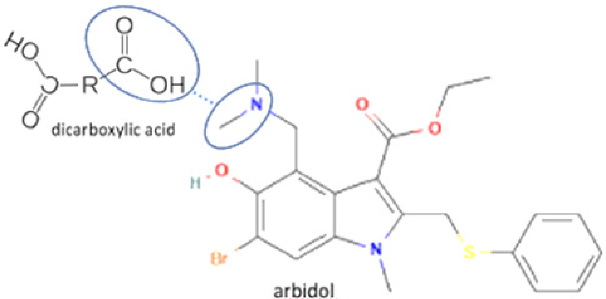 Molecules 27 09051 i049