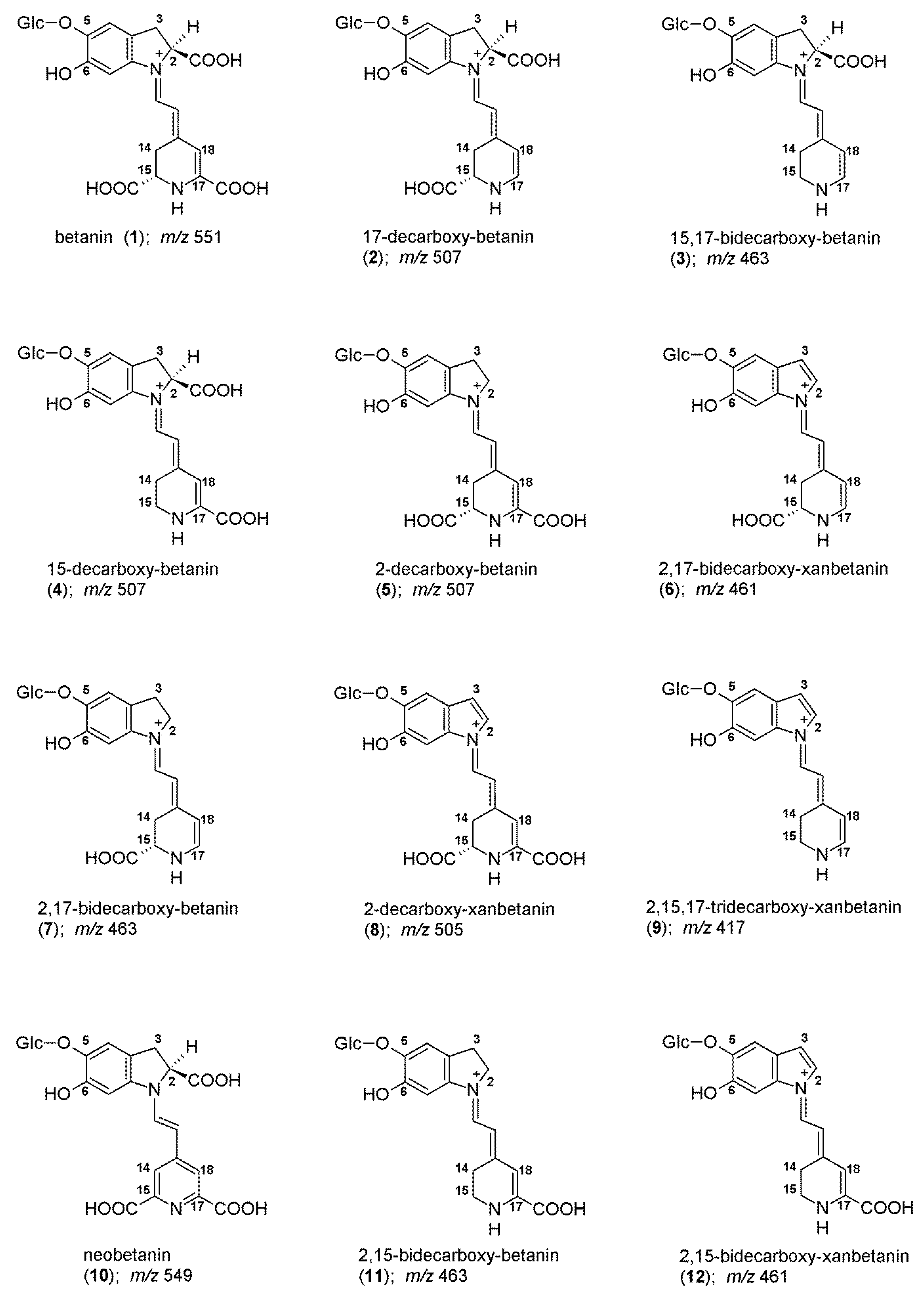 Molecules 27 09054 g001a Molecules 27 09054 g001a