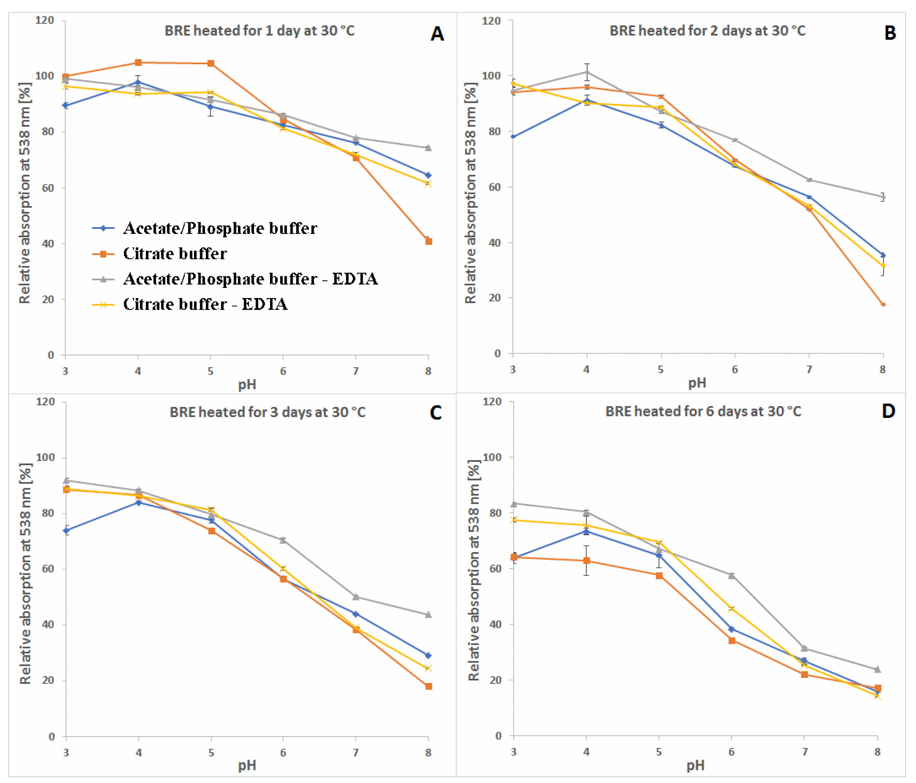 Molecules 27 09054 g004 Molecules 27 09054 g004