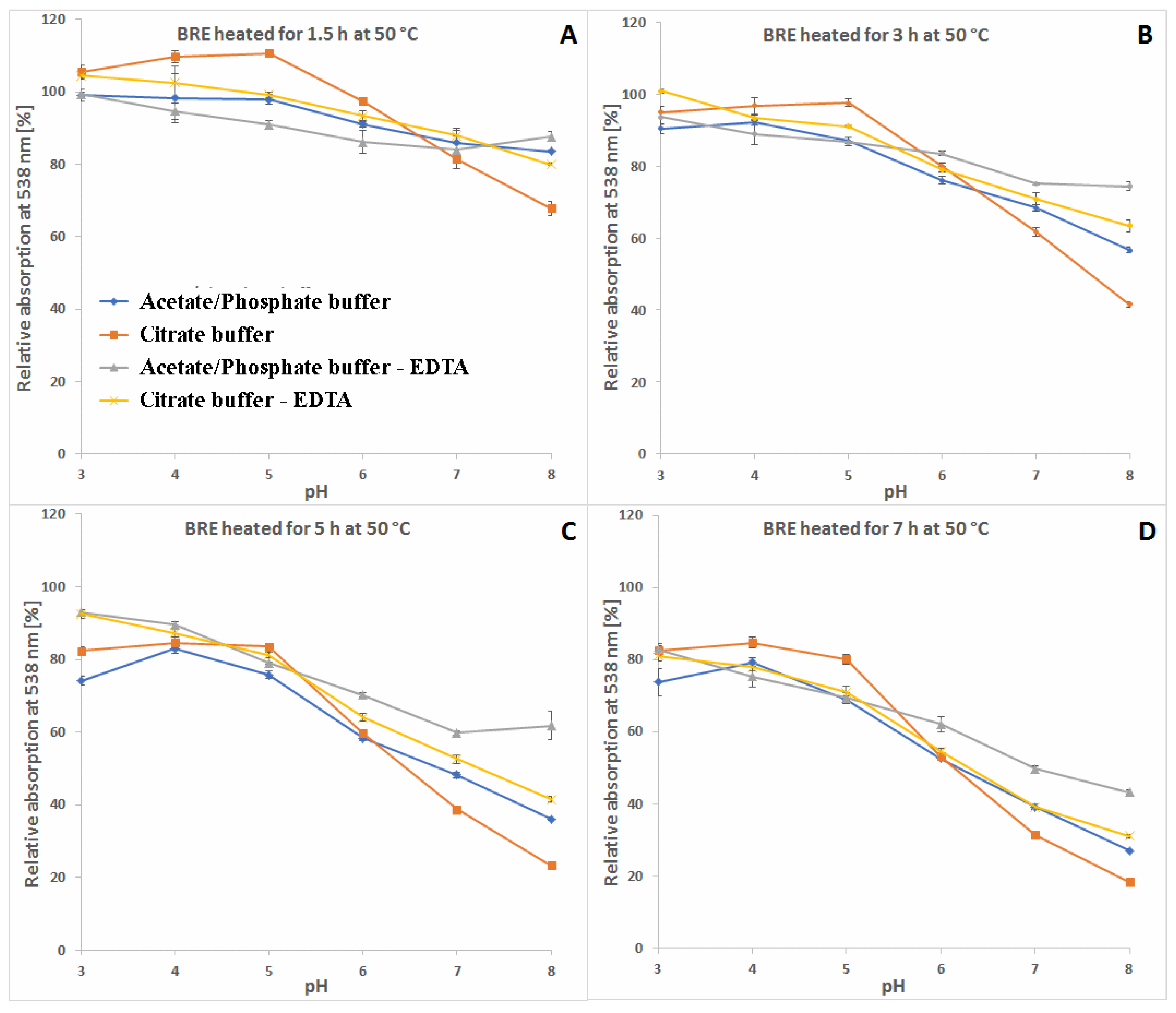 Molecules 27 09054 g005 Molecules 27 09054 g005
