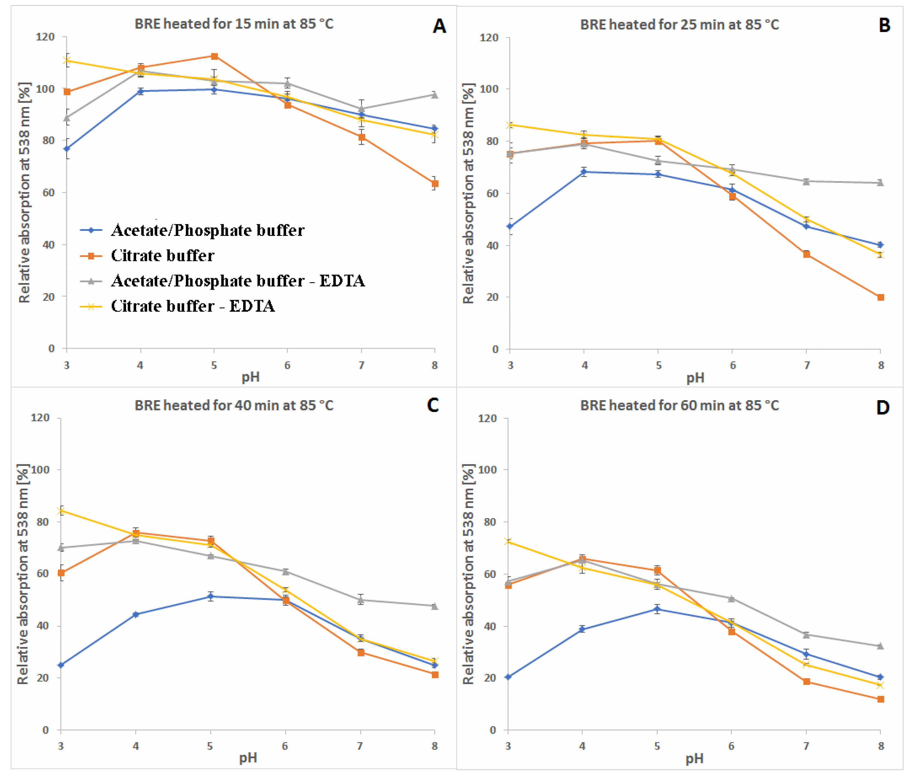 Molecules 27 09054 g006 Molecules 27 09054 g006