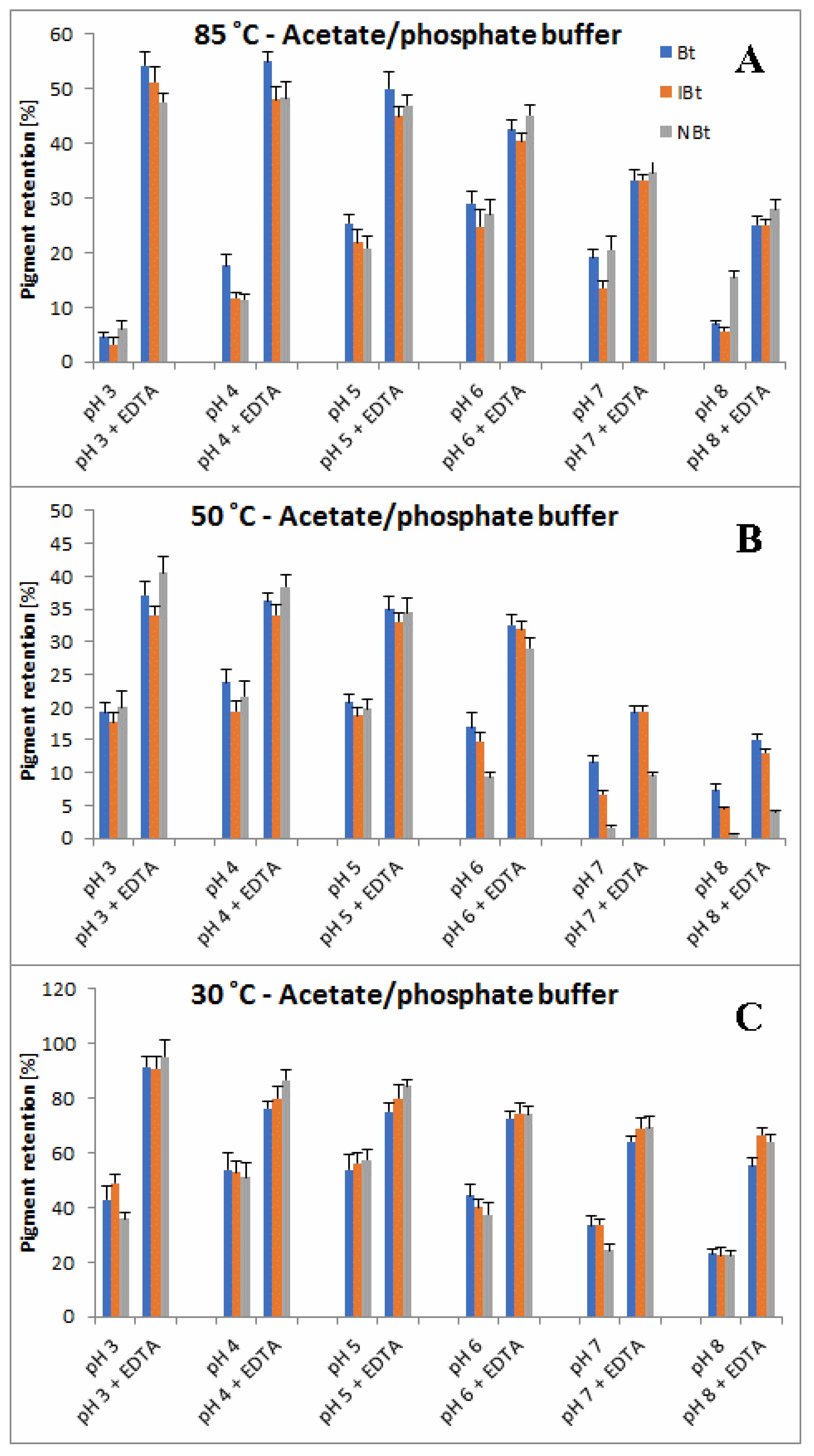Molecules 27 09054 g009 Molecules 27 09054 g009