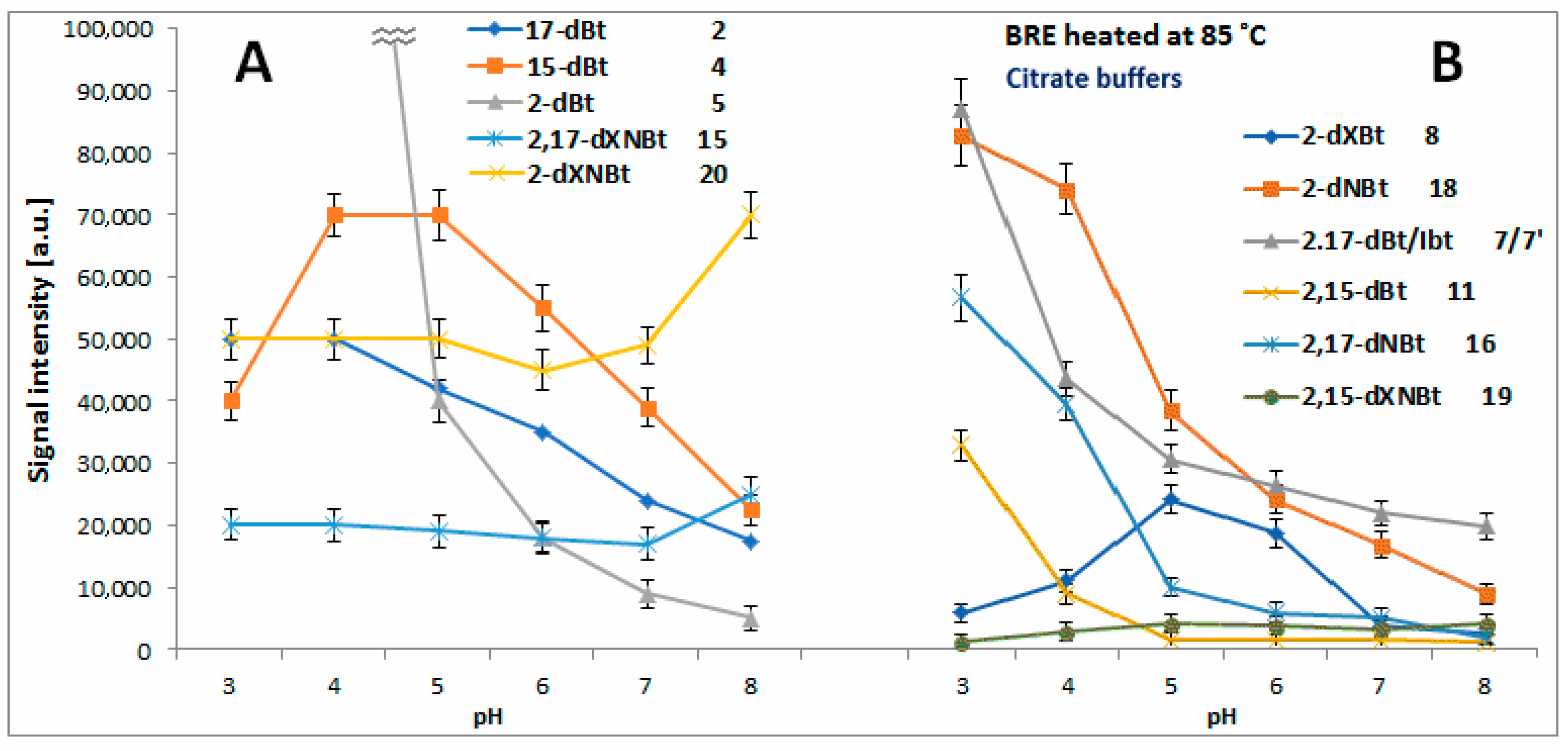 Molecules 27 09054 g011 Molecules 27 09054 g011