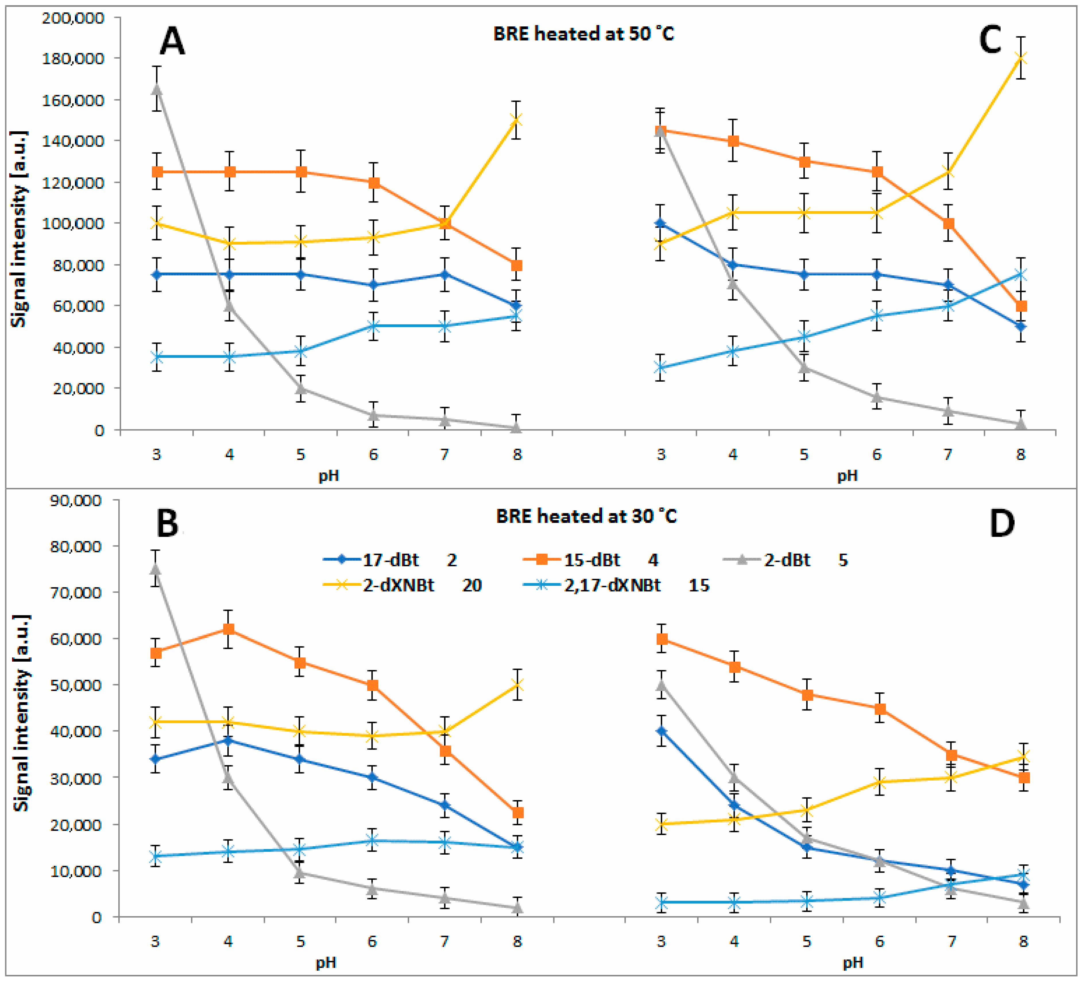 Molecules 27 09054 g012 Molecules 27 09054 g012
