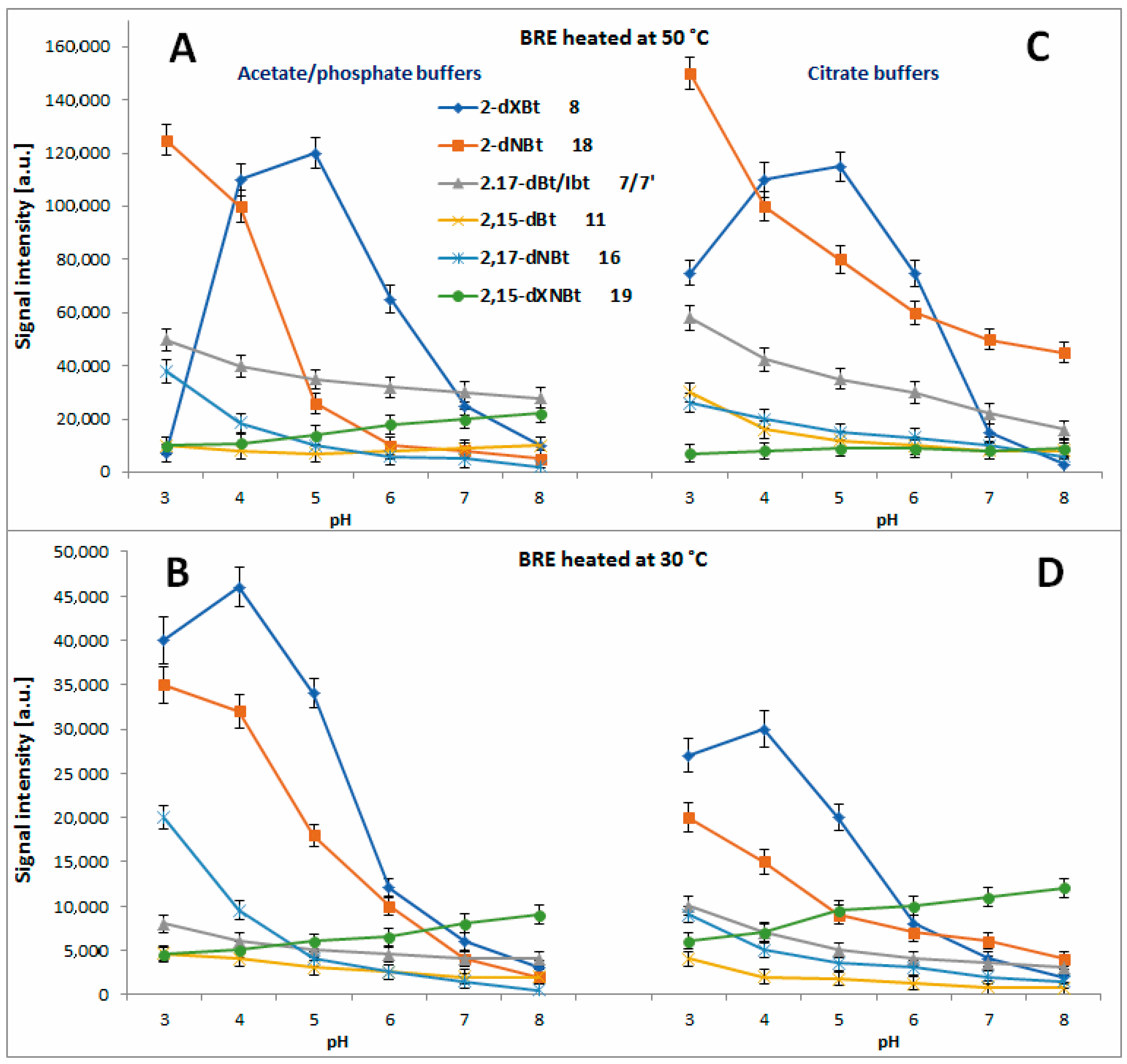 Molecules 27 09054 g013 Molecules 27 09054 g013