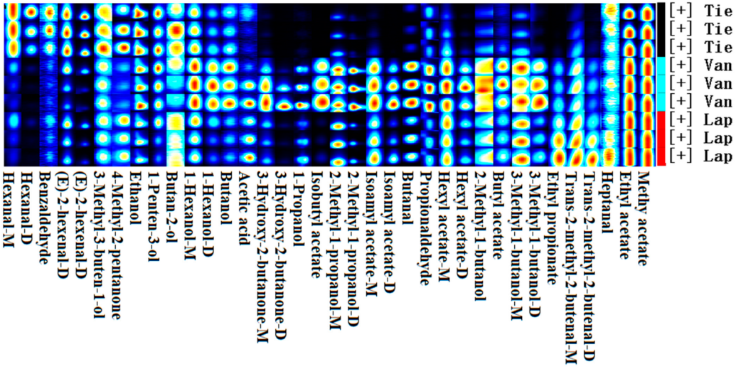 Molecules 27 09056 g003 Molecules 27 09056 g003