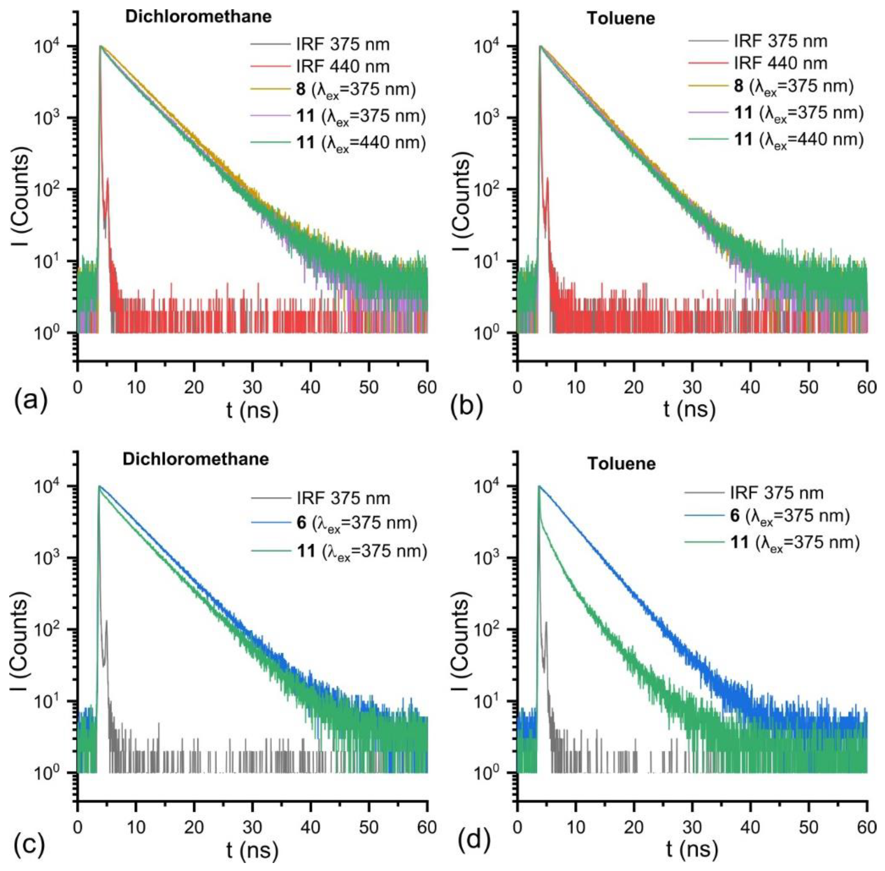Molecules 27 09060 g004 Molecules 27 09060 g004