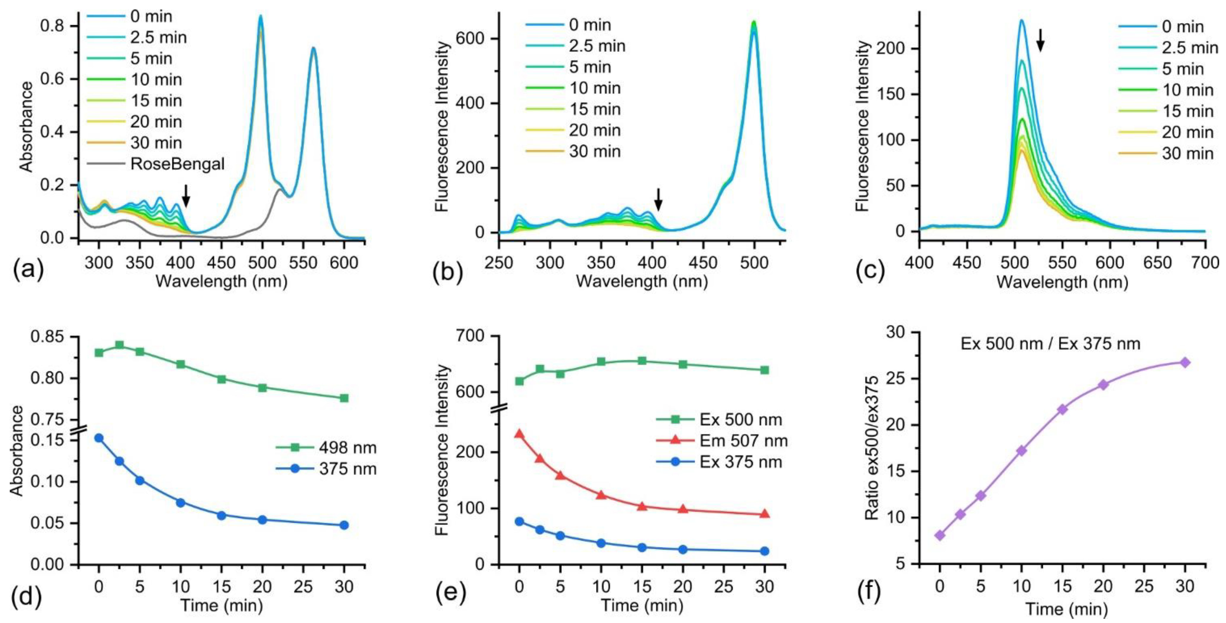 Molecules 27 09060 g005 Molecules 27 09060 g005