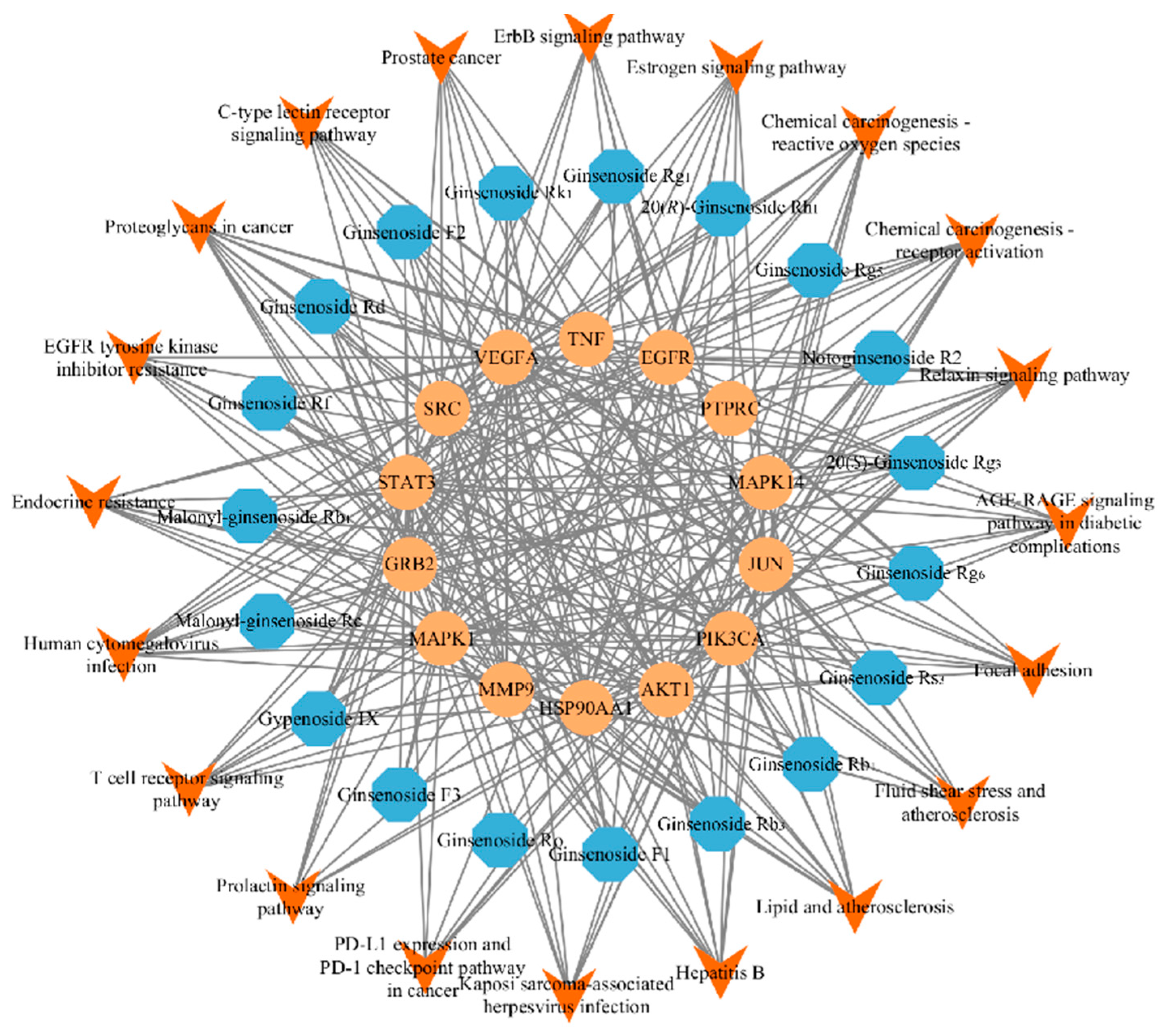 Molecules 27 09061 g003 Molecules 27 09061 g003