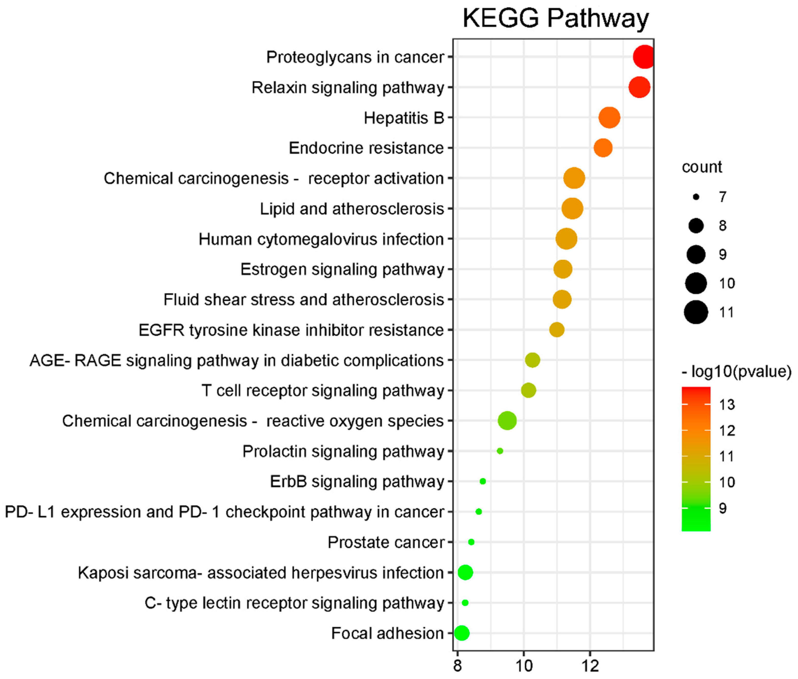 Molecules 27 09061 g004 Molecules 27 09061 g004