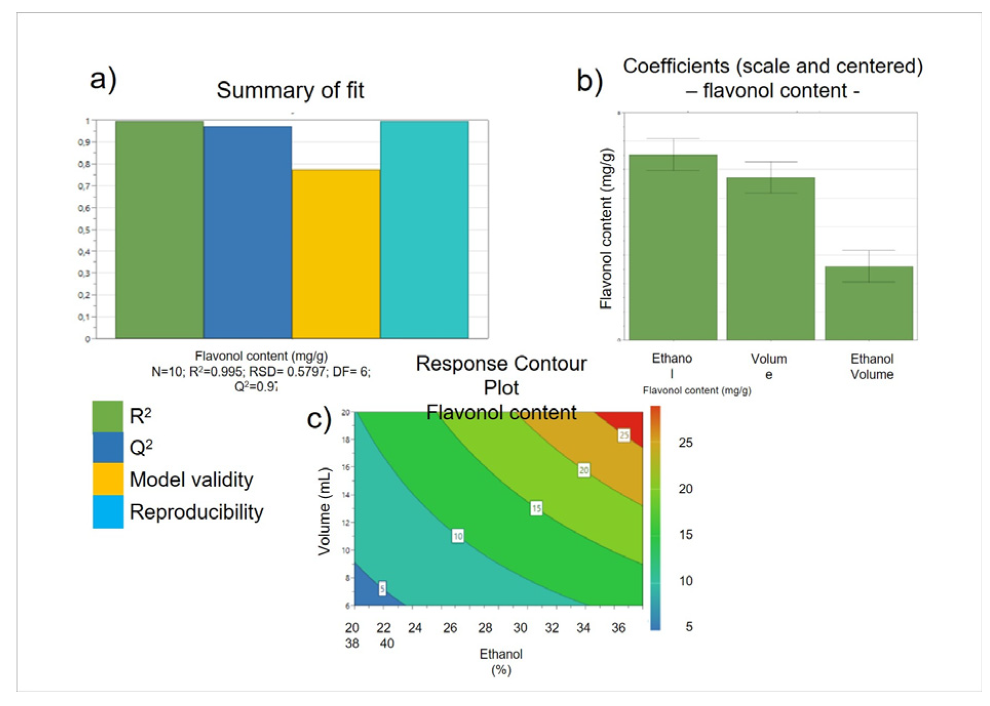 Molecules 27 09065 g002 Molecules 27 09065 g002