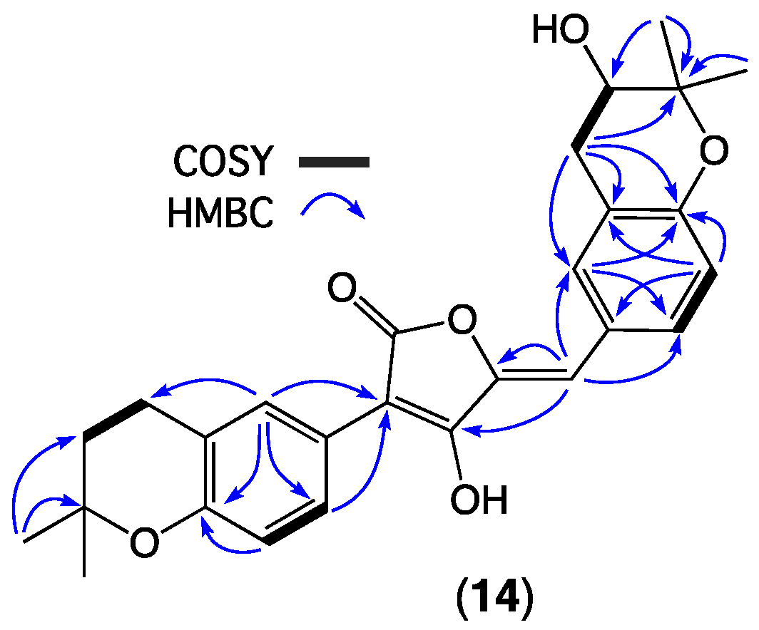Molecules 27 09066 g011 Molecules 27 09066 g011