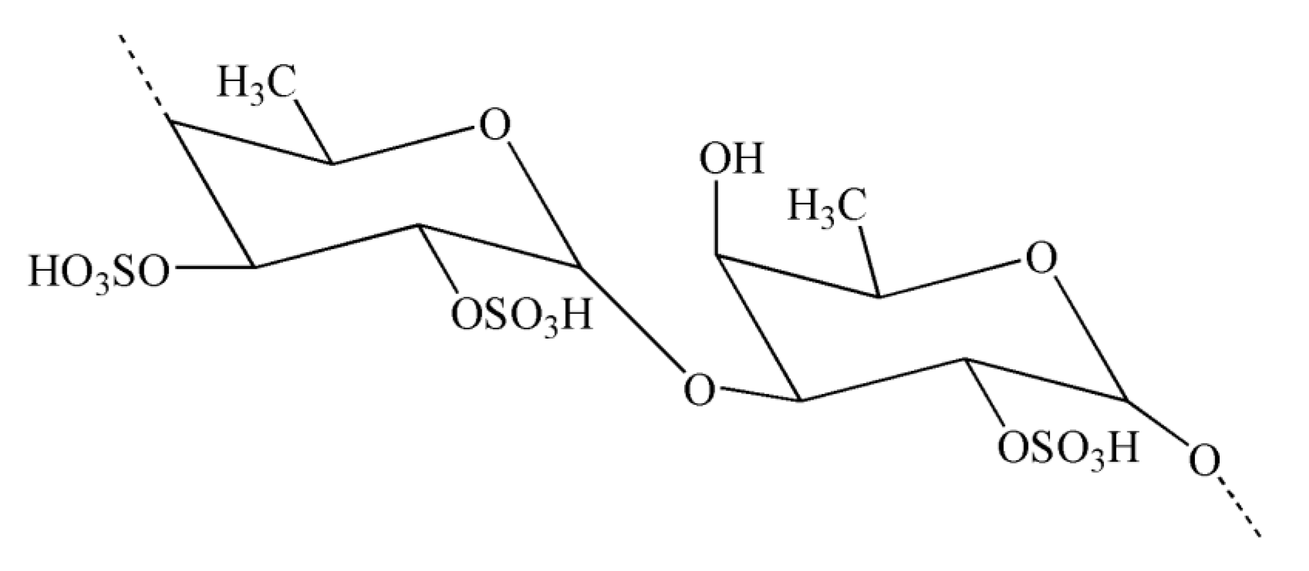 Molecules 28 00002 g004