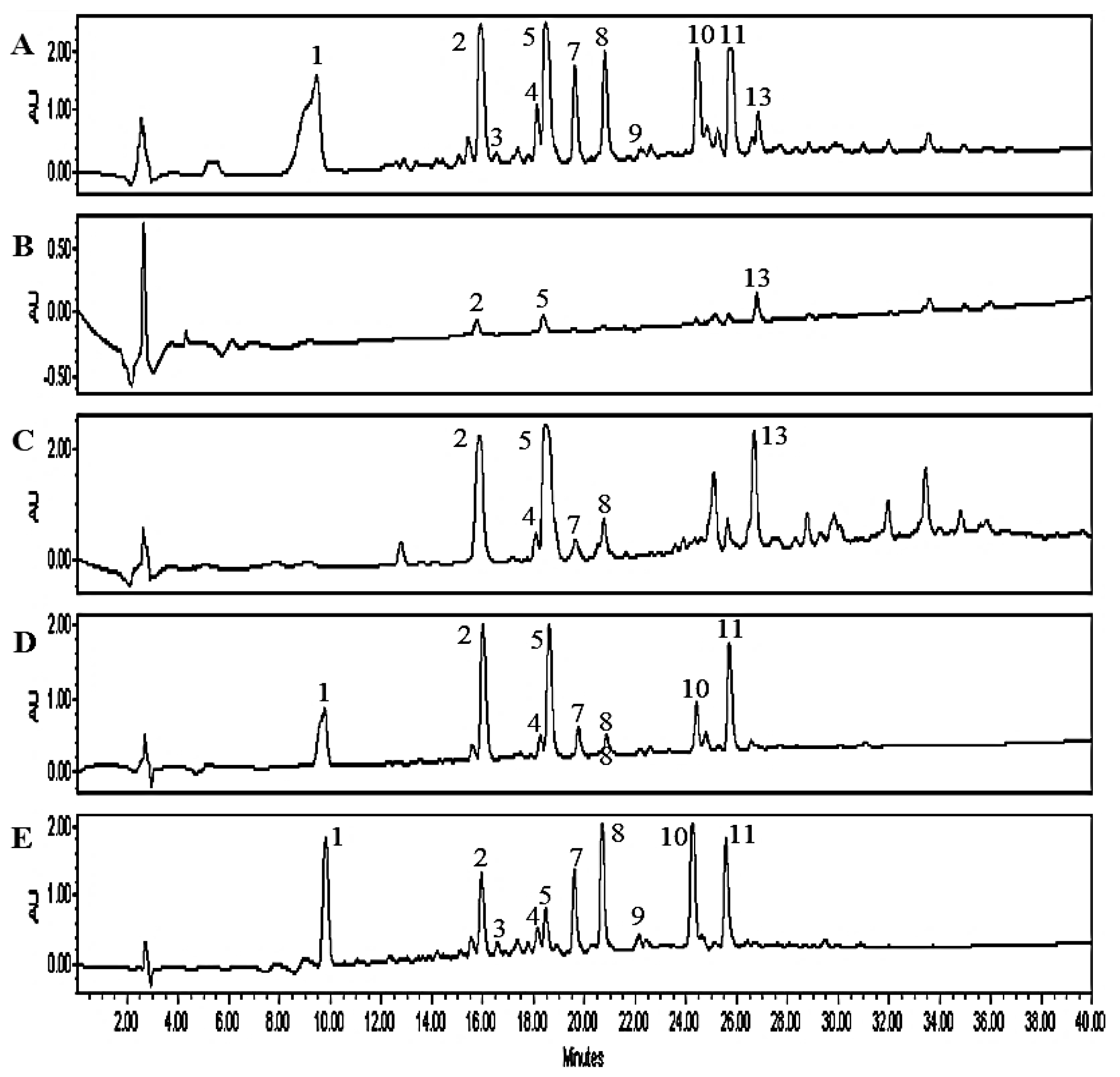 Molecules 28 00007 g003 Molecules 28 00007 g003