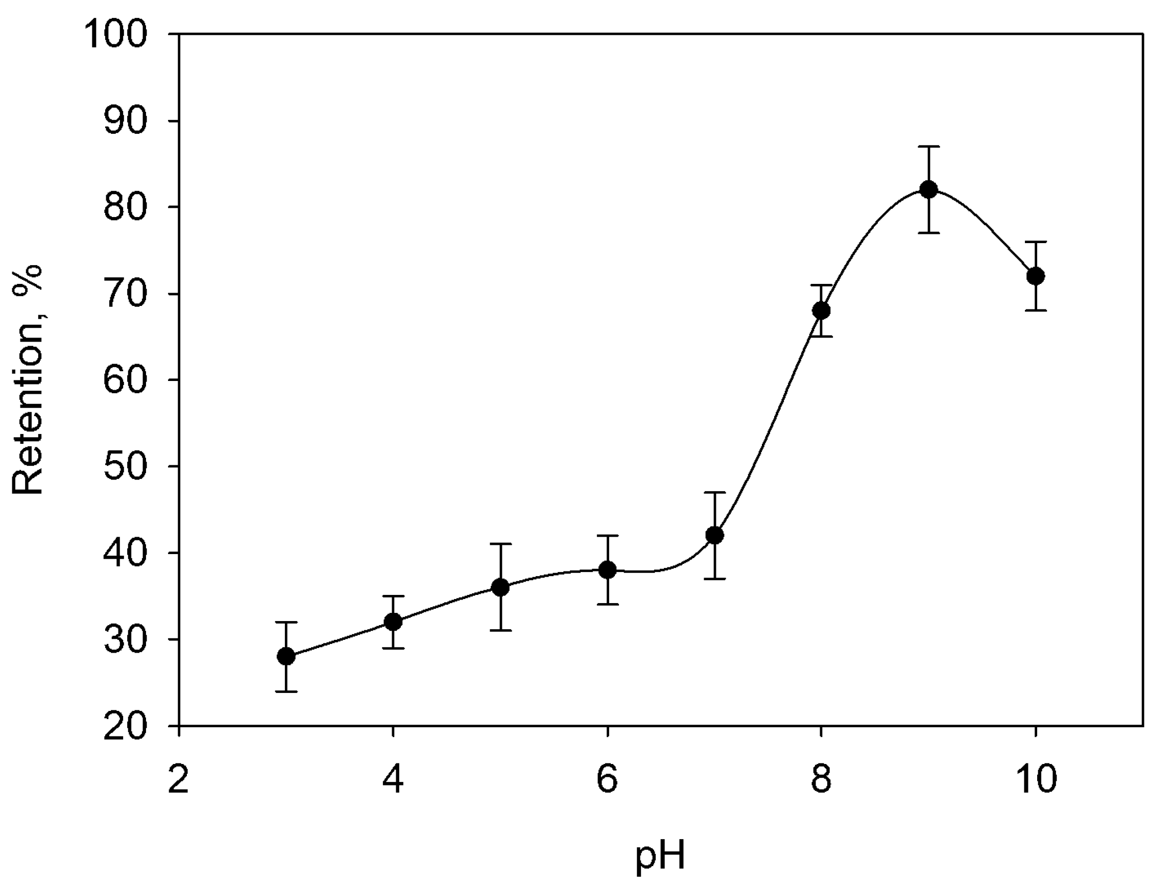 Molecules 28 00014 g001 Molecules 28 00014 g001