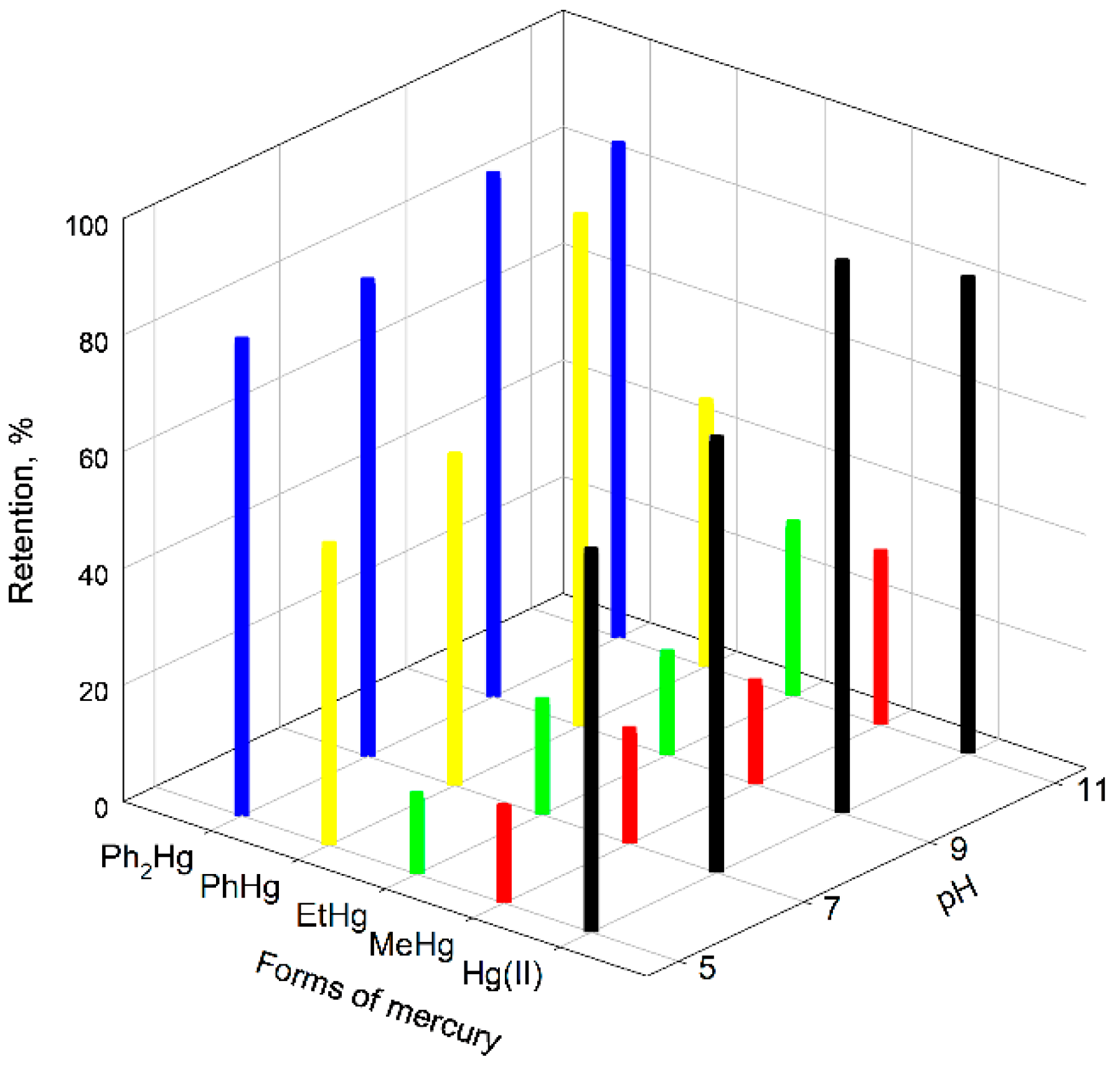 Molecules 28 00014 g002 Molecules 28 00014 g002