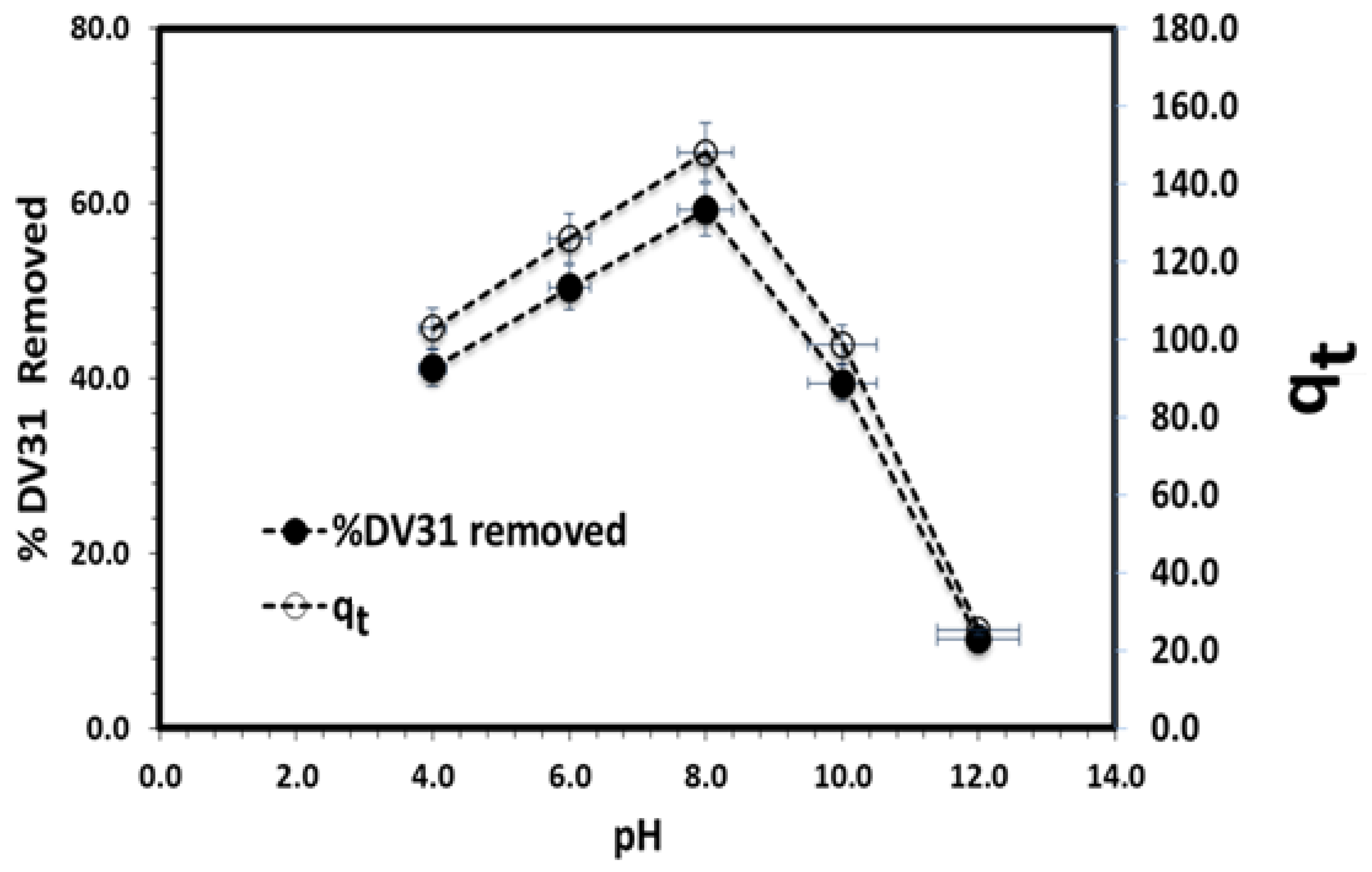 Molecules 28 00016 g011