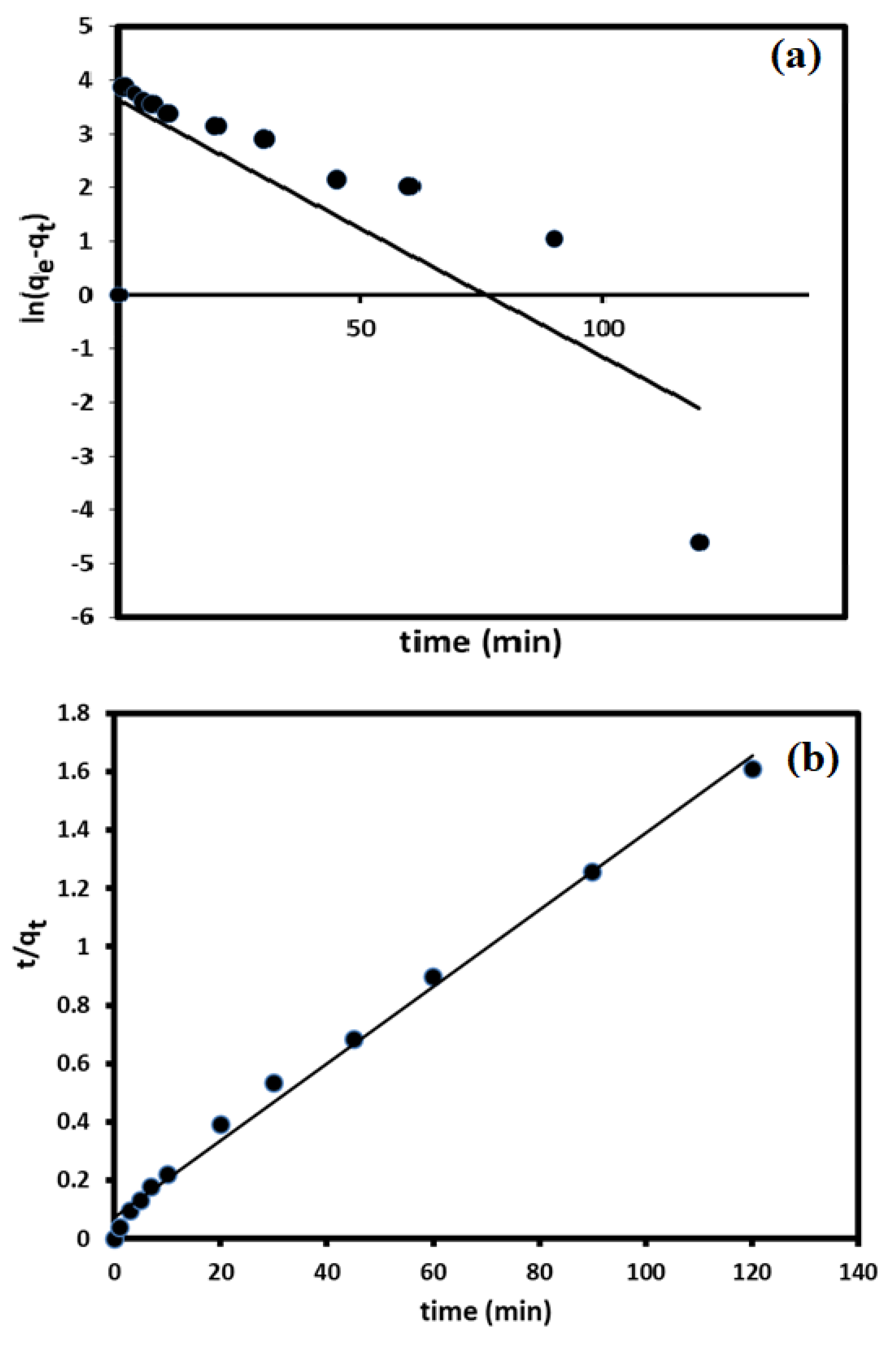 Molecules 28 00016 g012