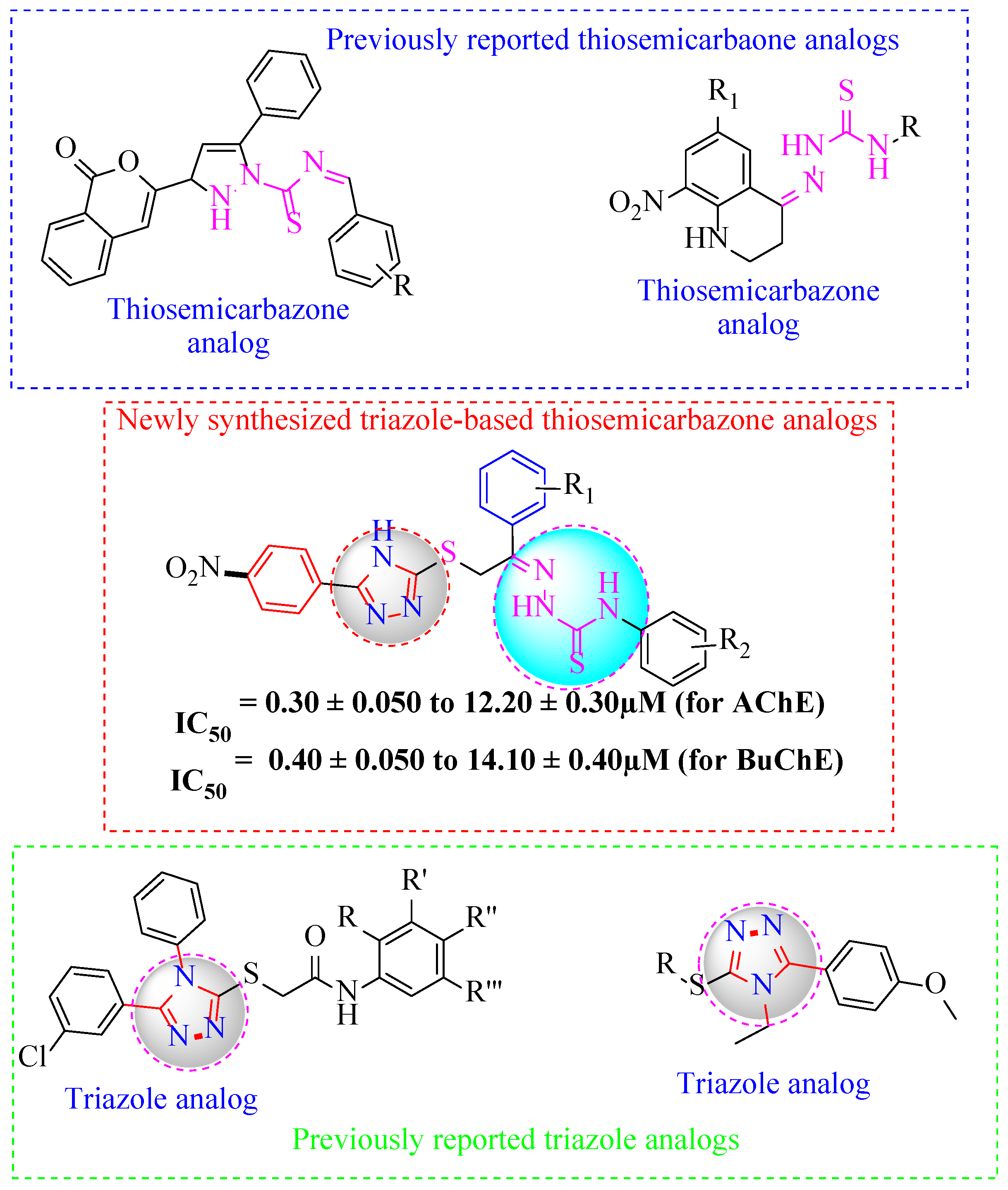 Molecules 28 00021 g003 Molecules 28 00021 g003