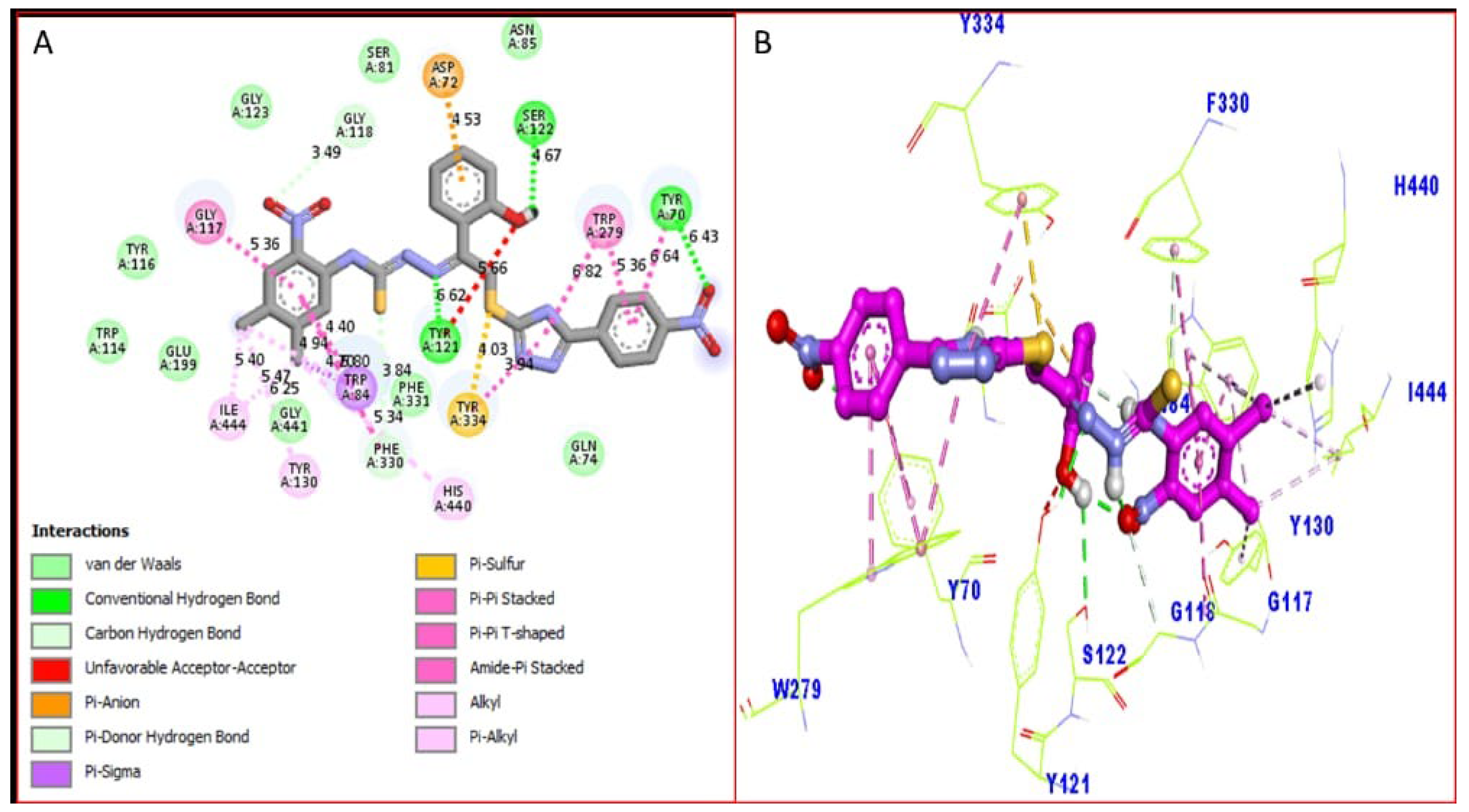 Molecules 28 00021 g007 Molecules 28 00021 g007