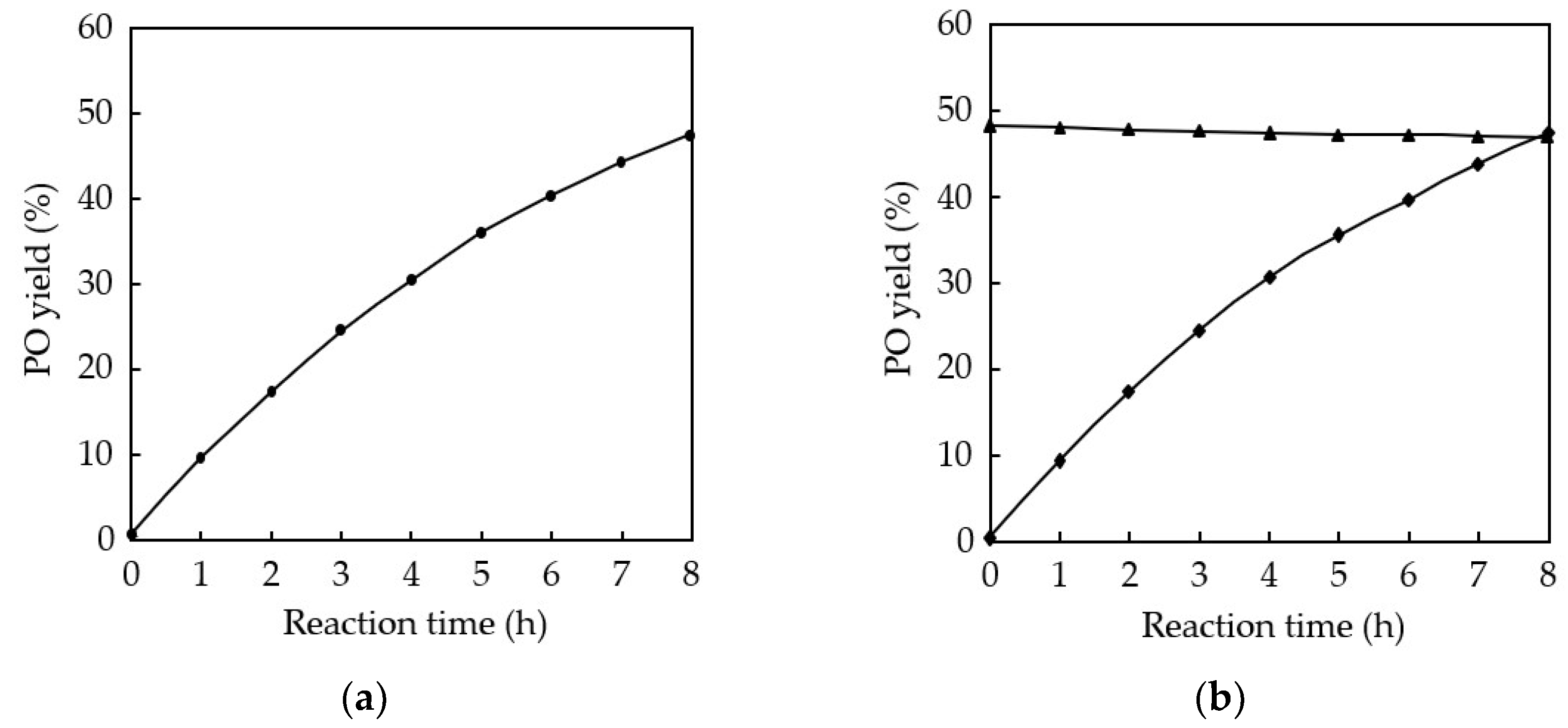 Molecules 28 00024 g003