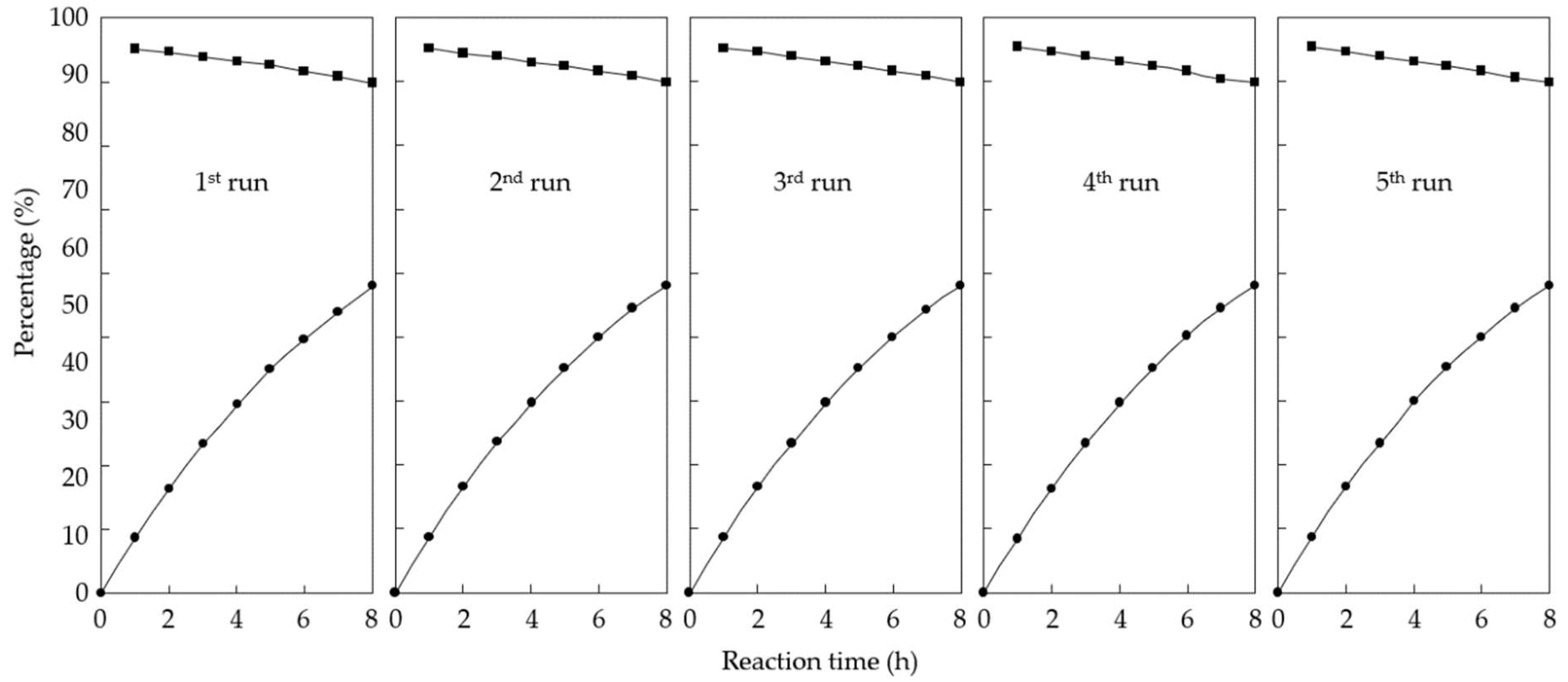 Molecules 28 00024 g004