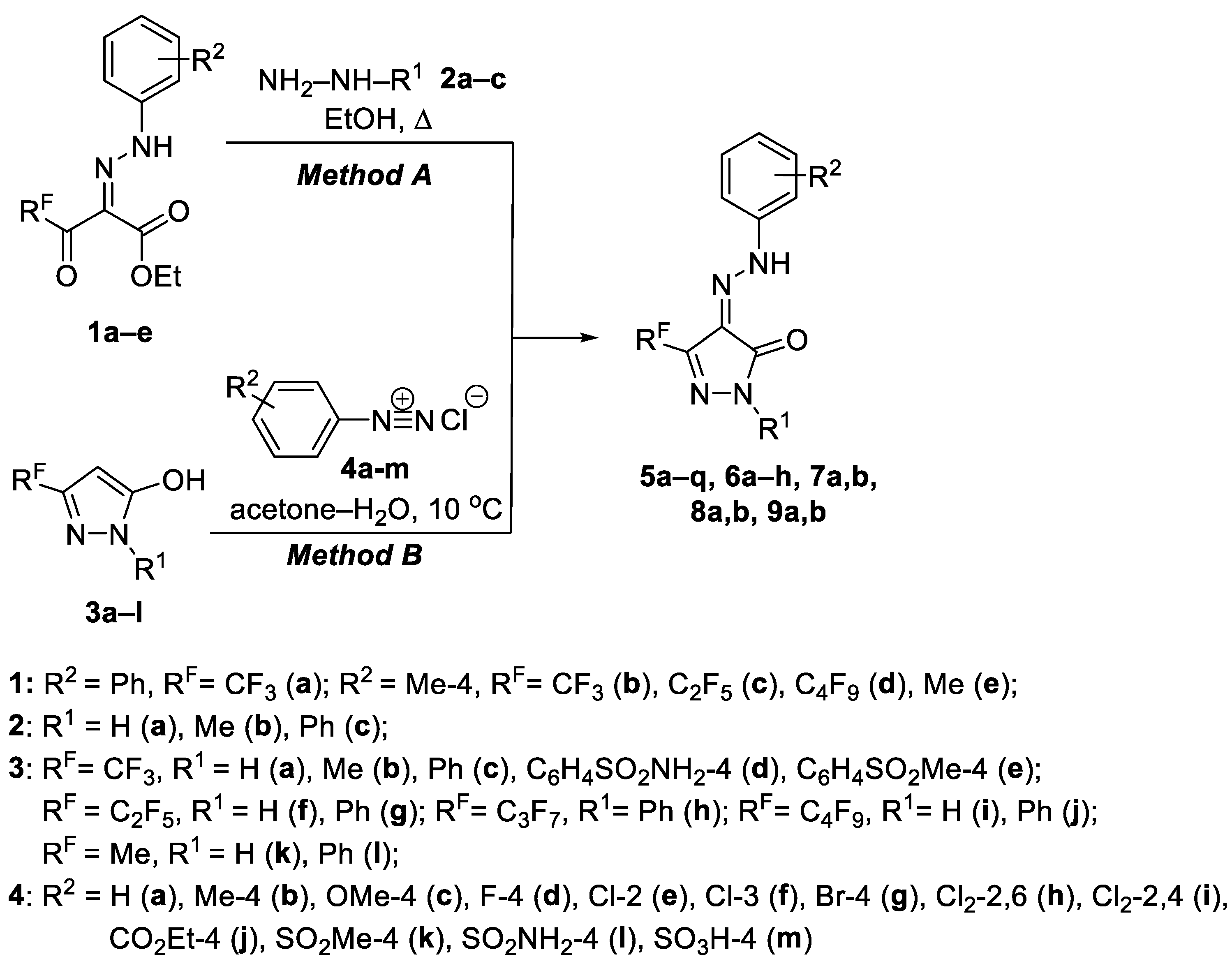 Molecules 28 00059 sch001 Molecules 28 00059 sch001