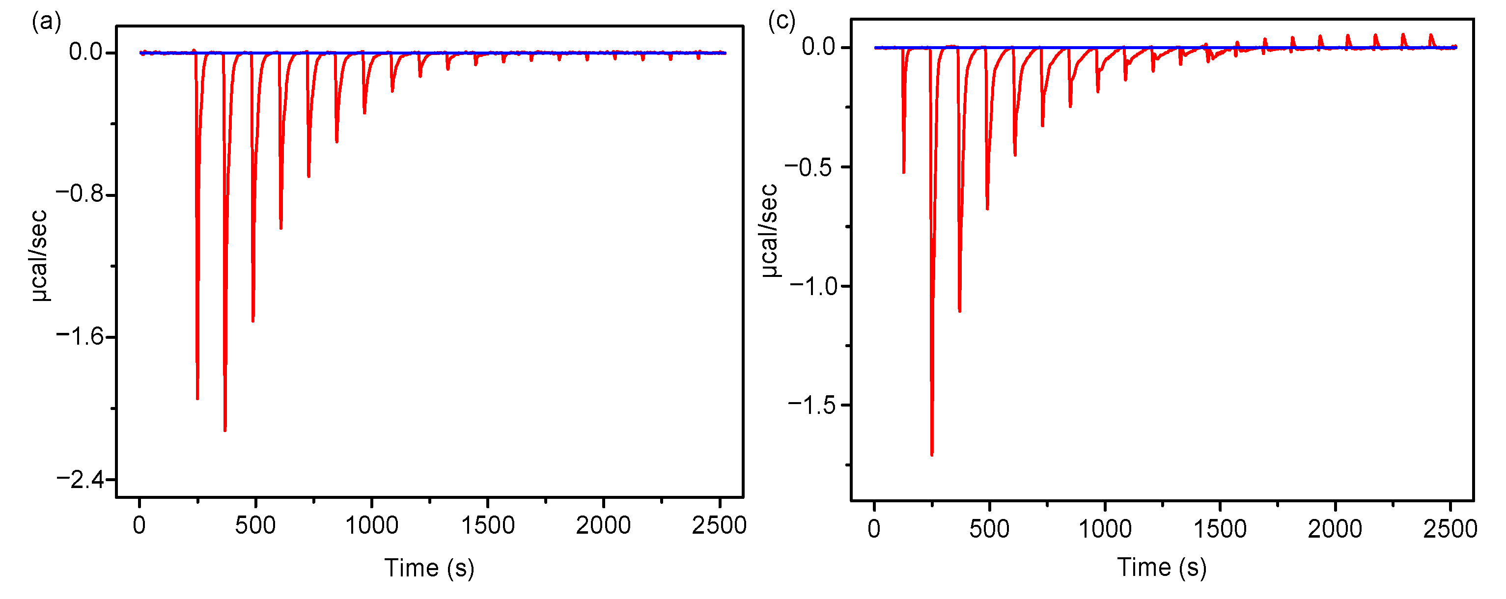 Molecules 28 00063 g002a Molecules 28 00063 g002a