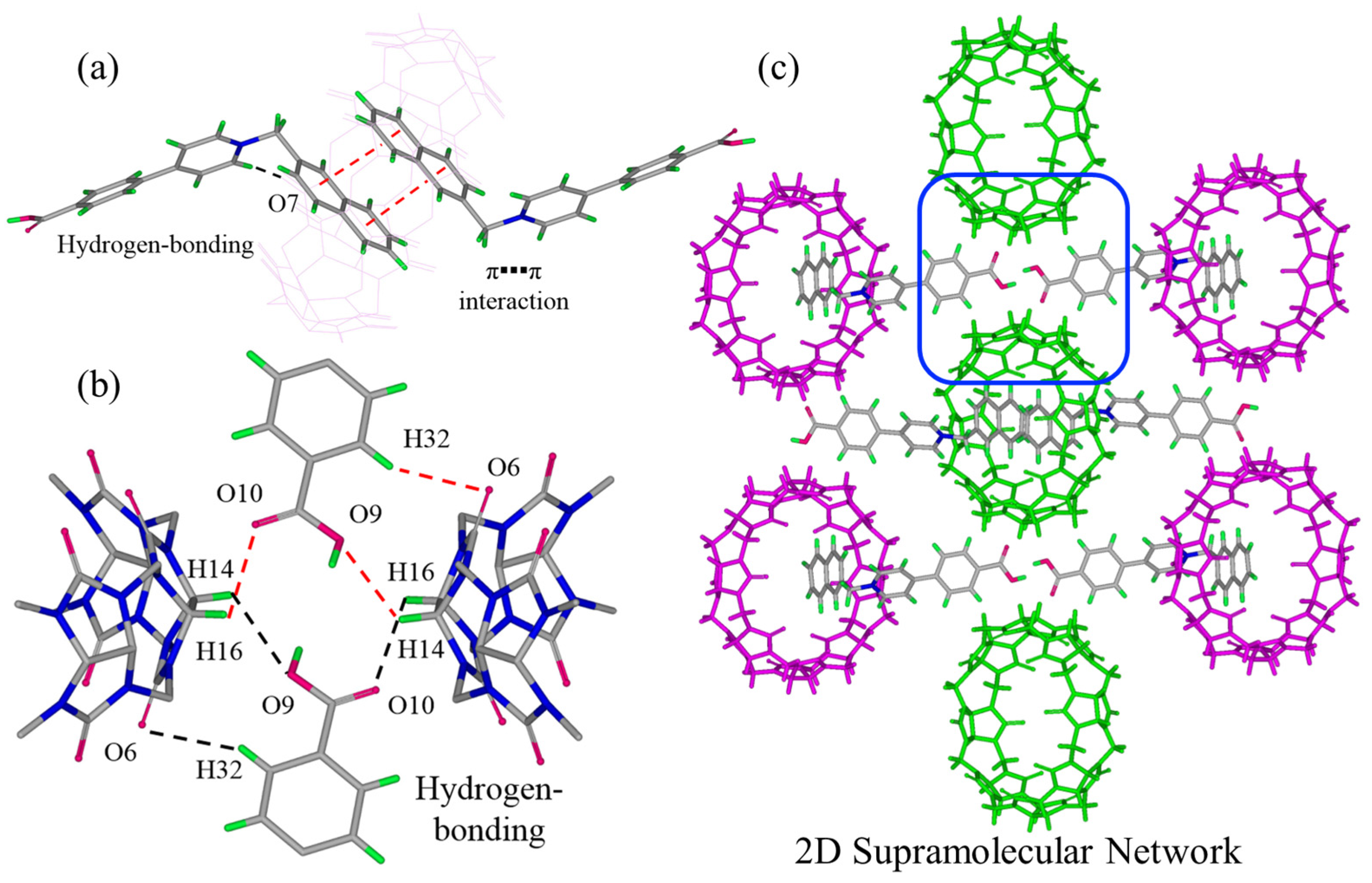 Molecules 28 00063 g005 Molecules 28 00063 g005