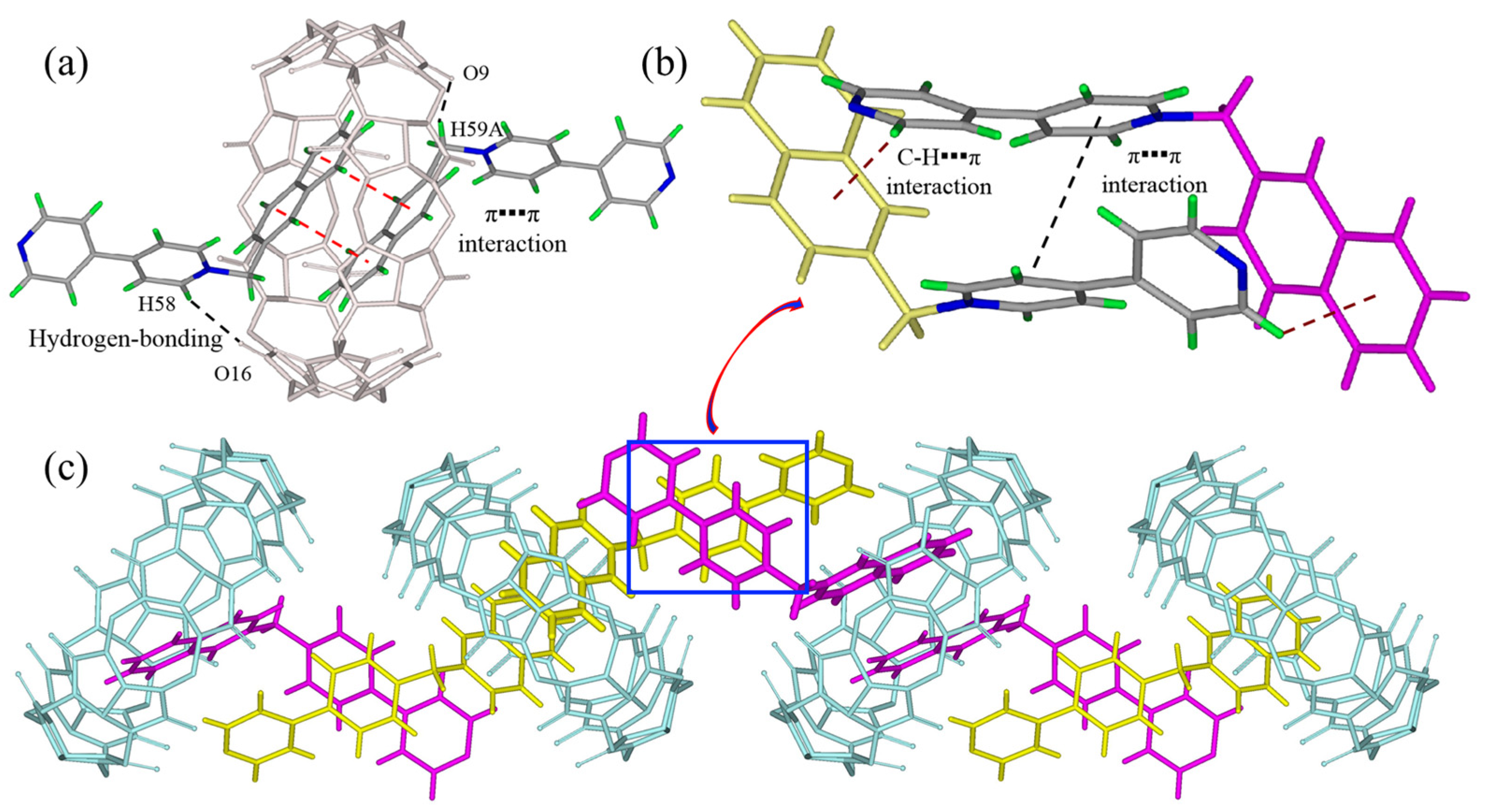 Molecules 28 00063 g006 Molecules 28 00063 g006