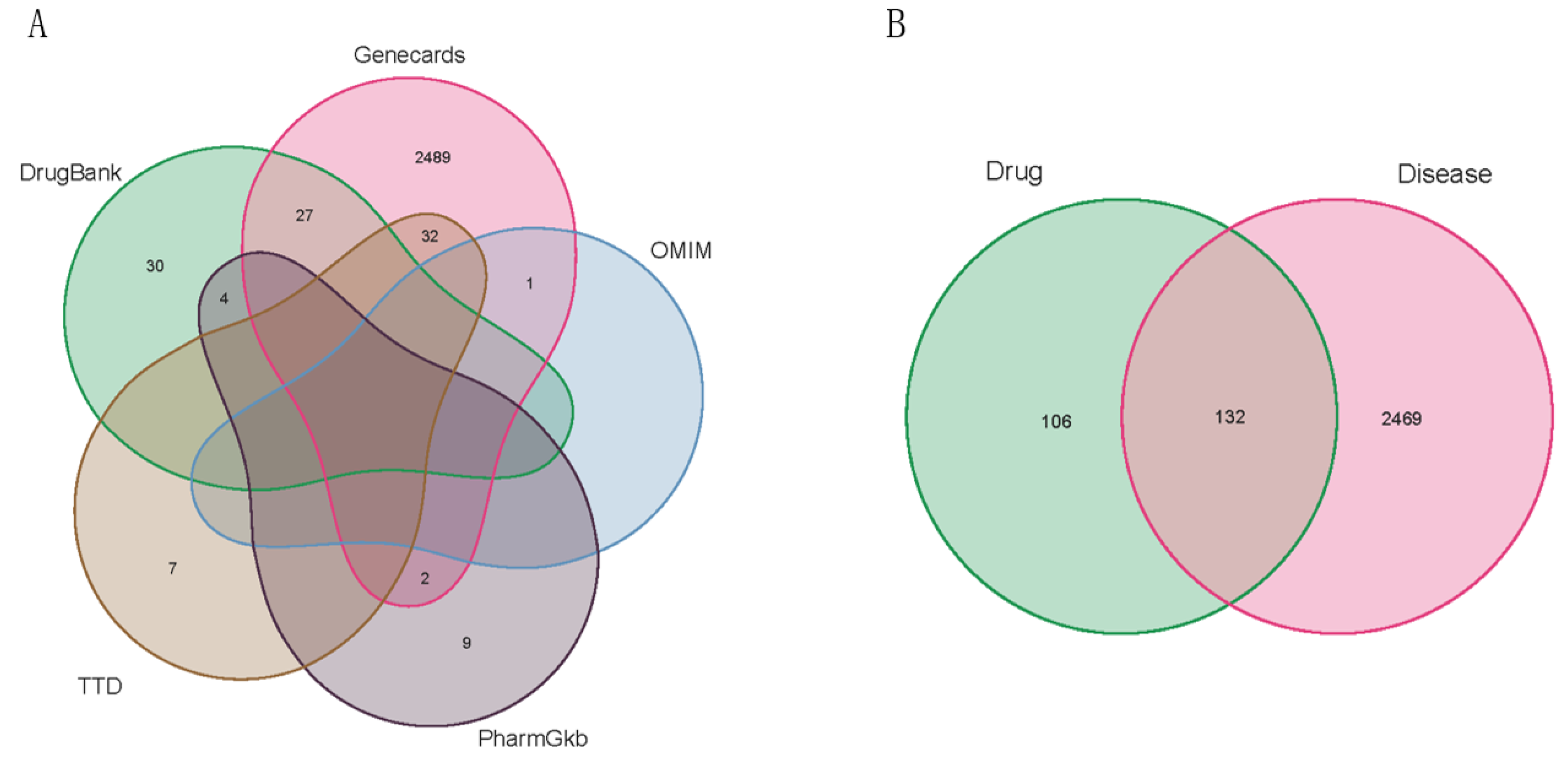 Molecules 28 00068 g001 Molecules 28 00068 g001