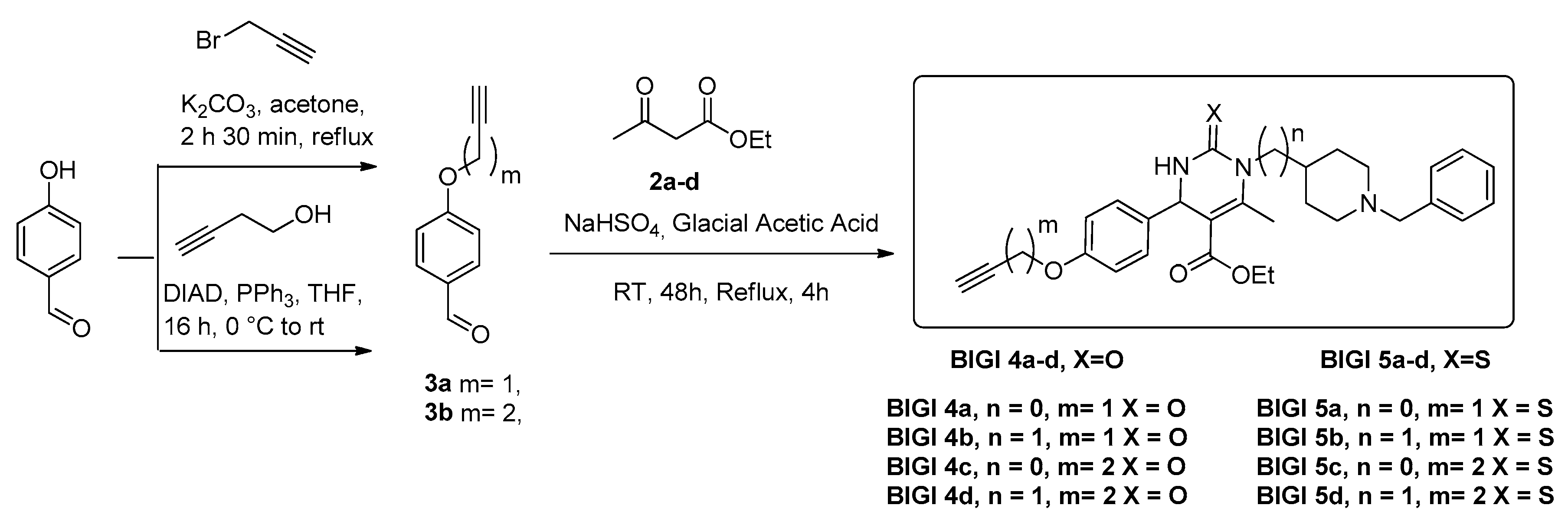 Molecules 28 00071 sch001 Molecules 28 00071 sch001