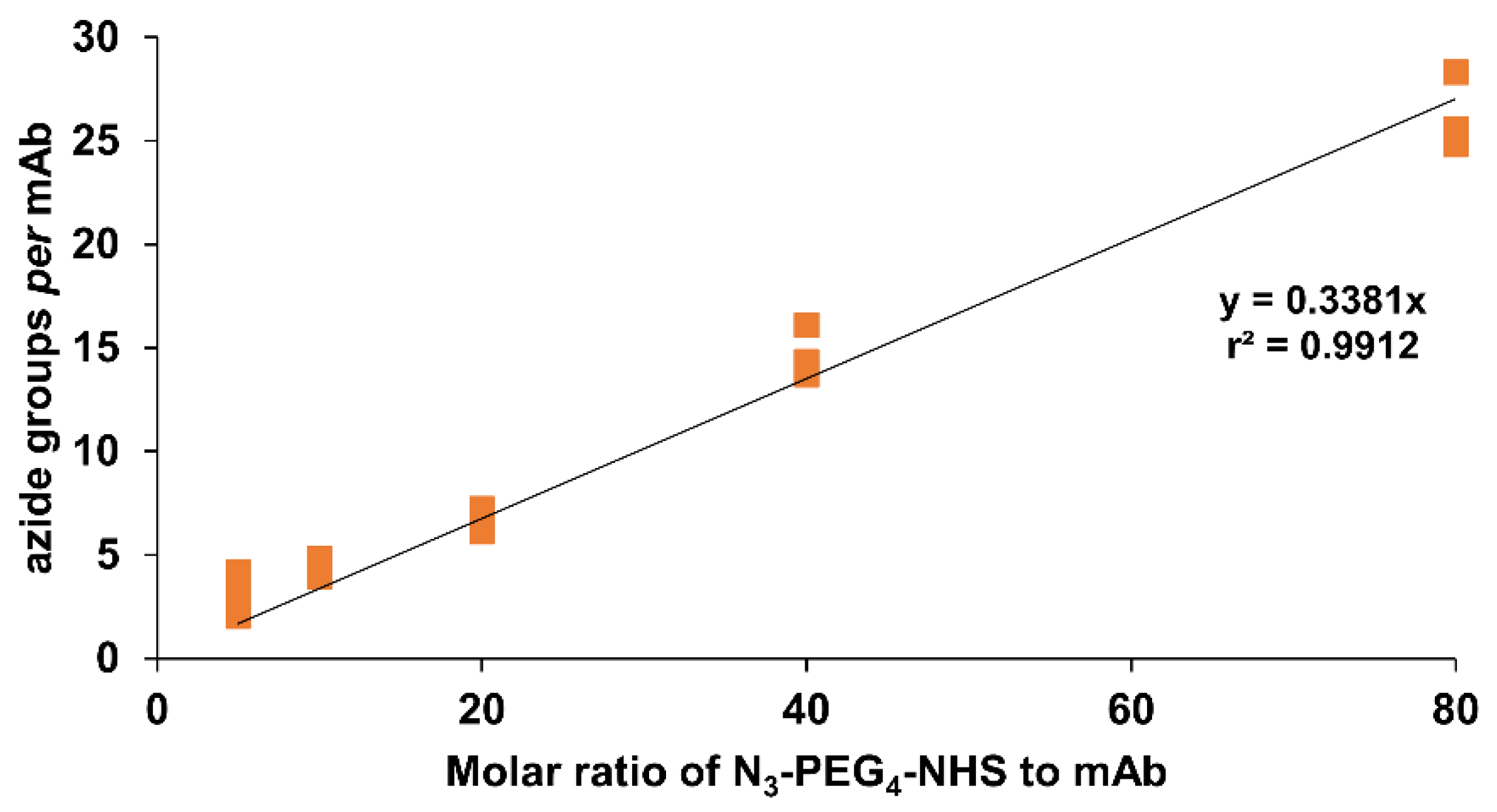 Molecules 28 00075 g003 Molecules 28 00075 g003