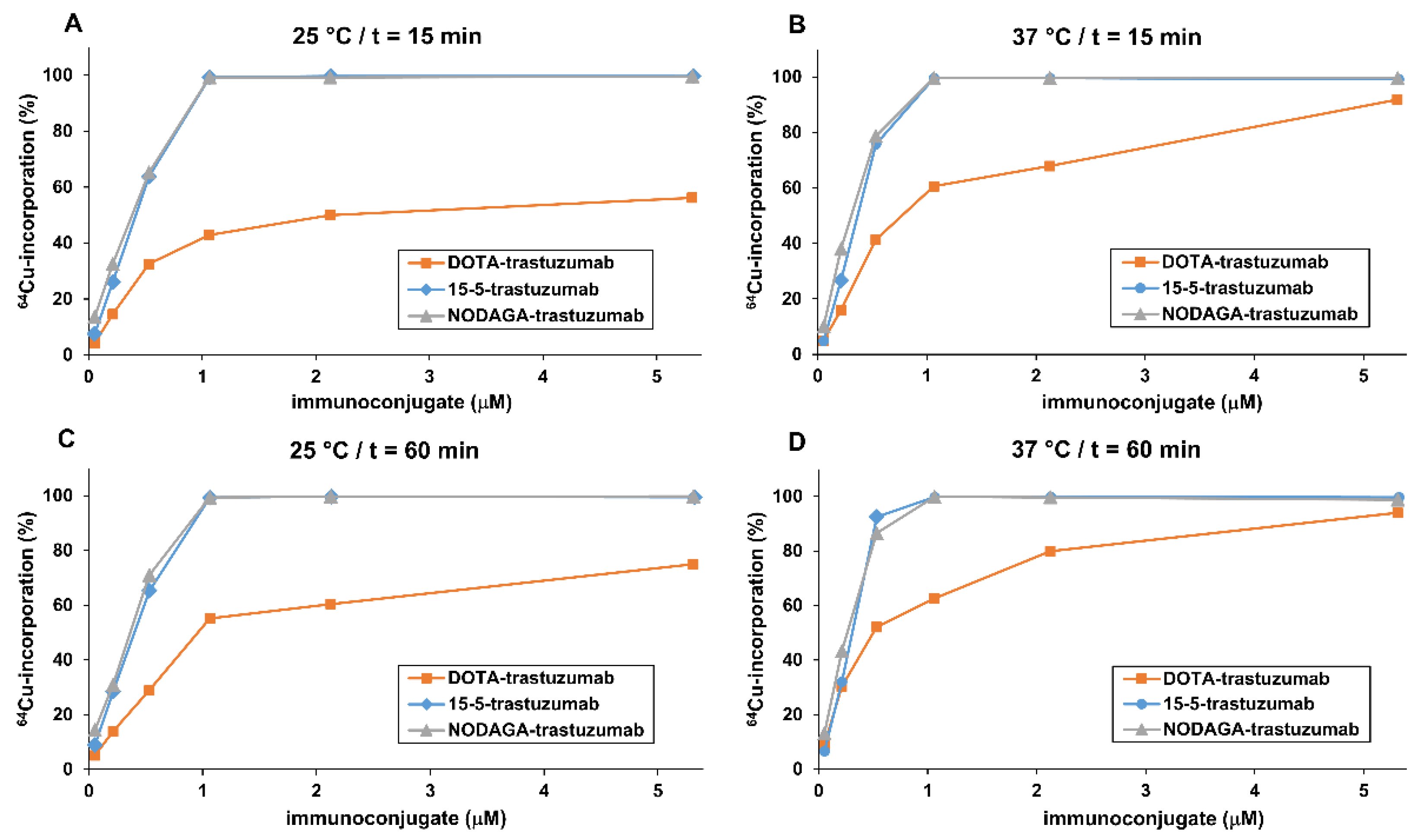 Molecules 28 00075 g004 Molecules 28 00075 g004