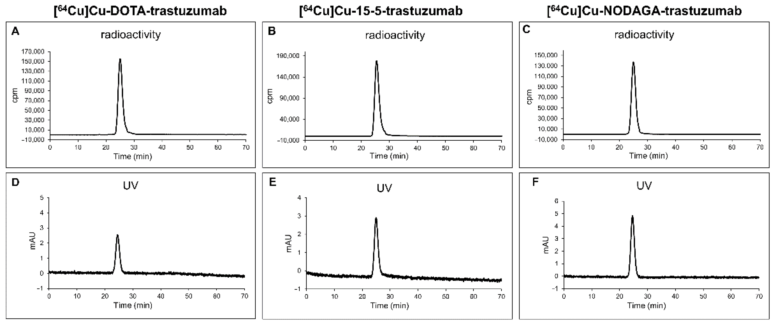 Molecules 28 00075 g005 Molecules 28 00075 g005